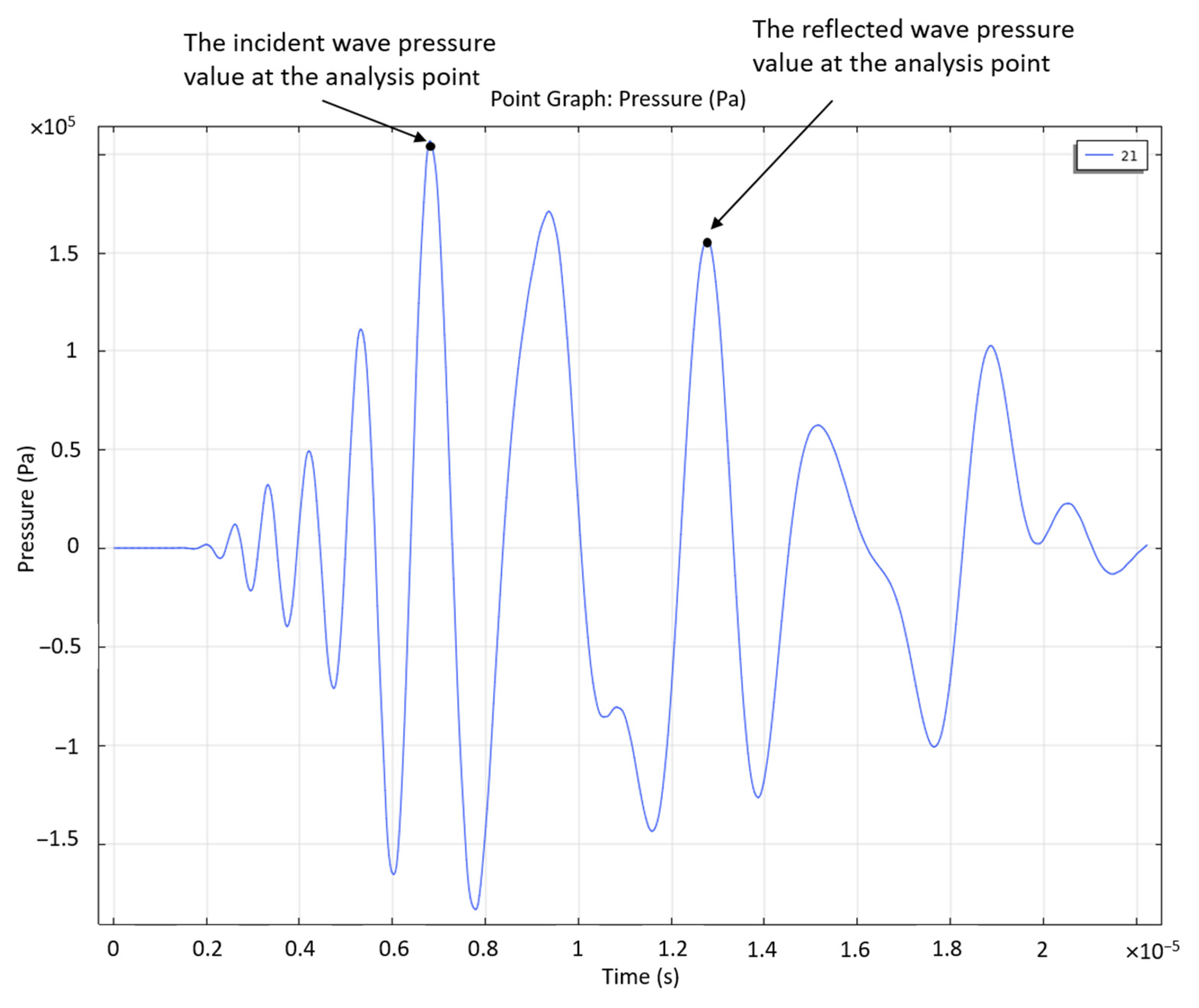 Metrology 05 00051 g006