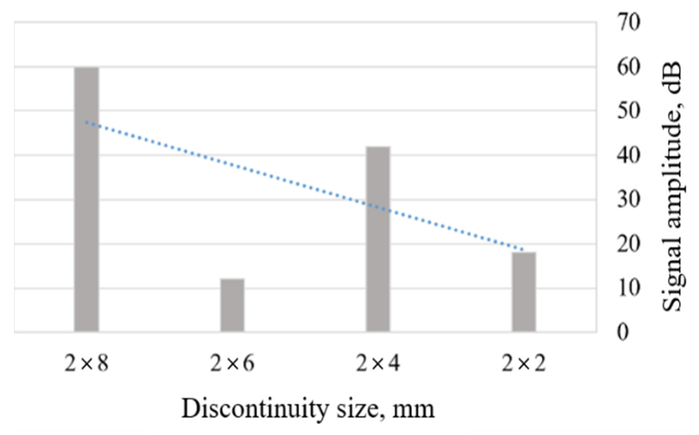 Metrology 05 00051 g012