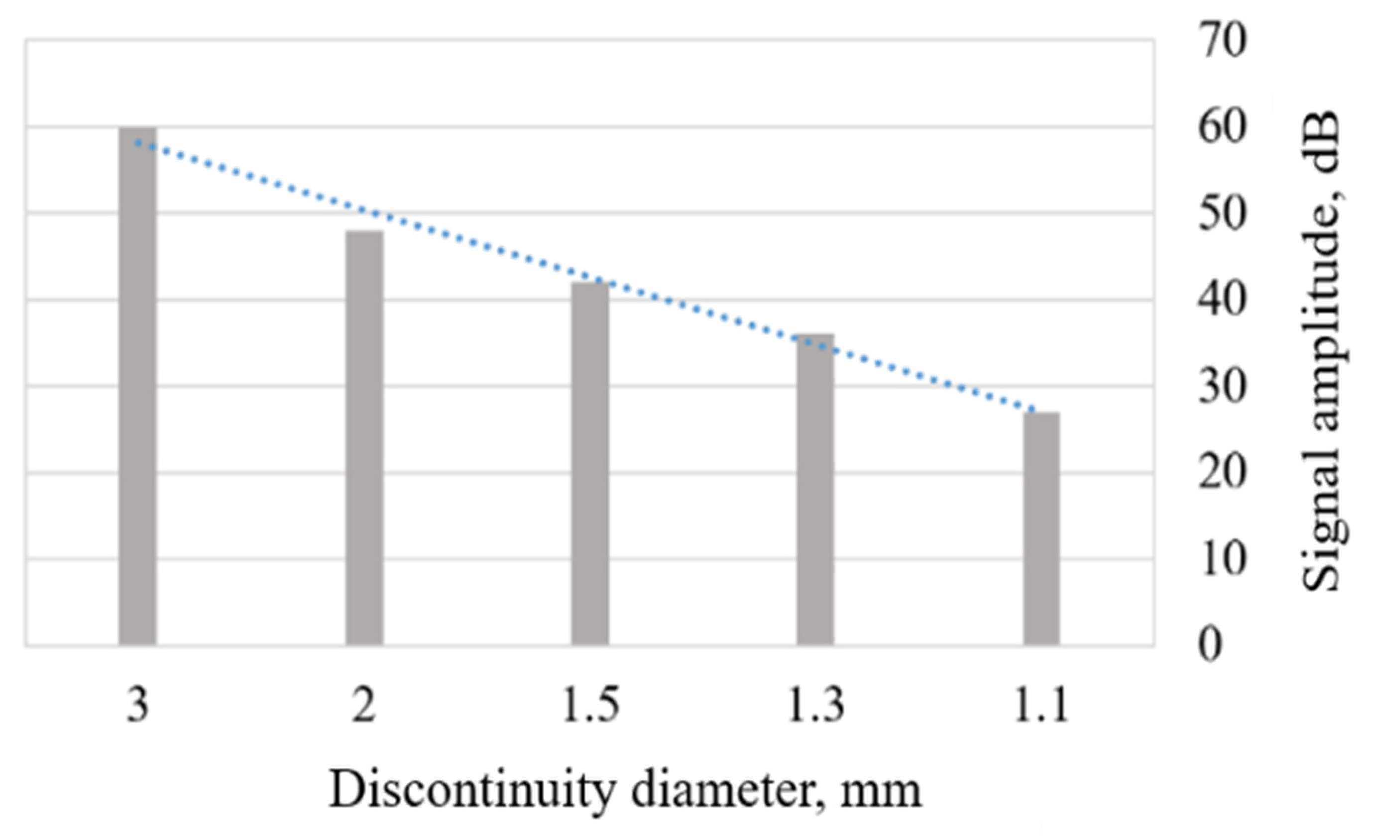 Metrology 05 00051 g013