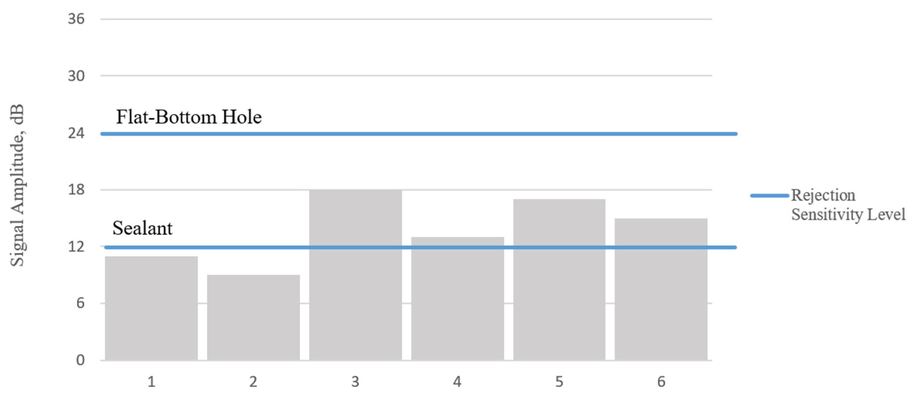 Metrology 05 00051 g014