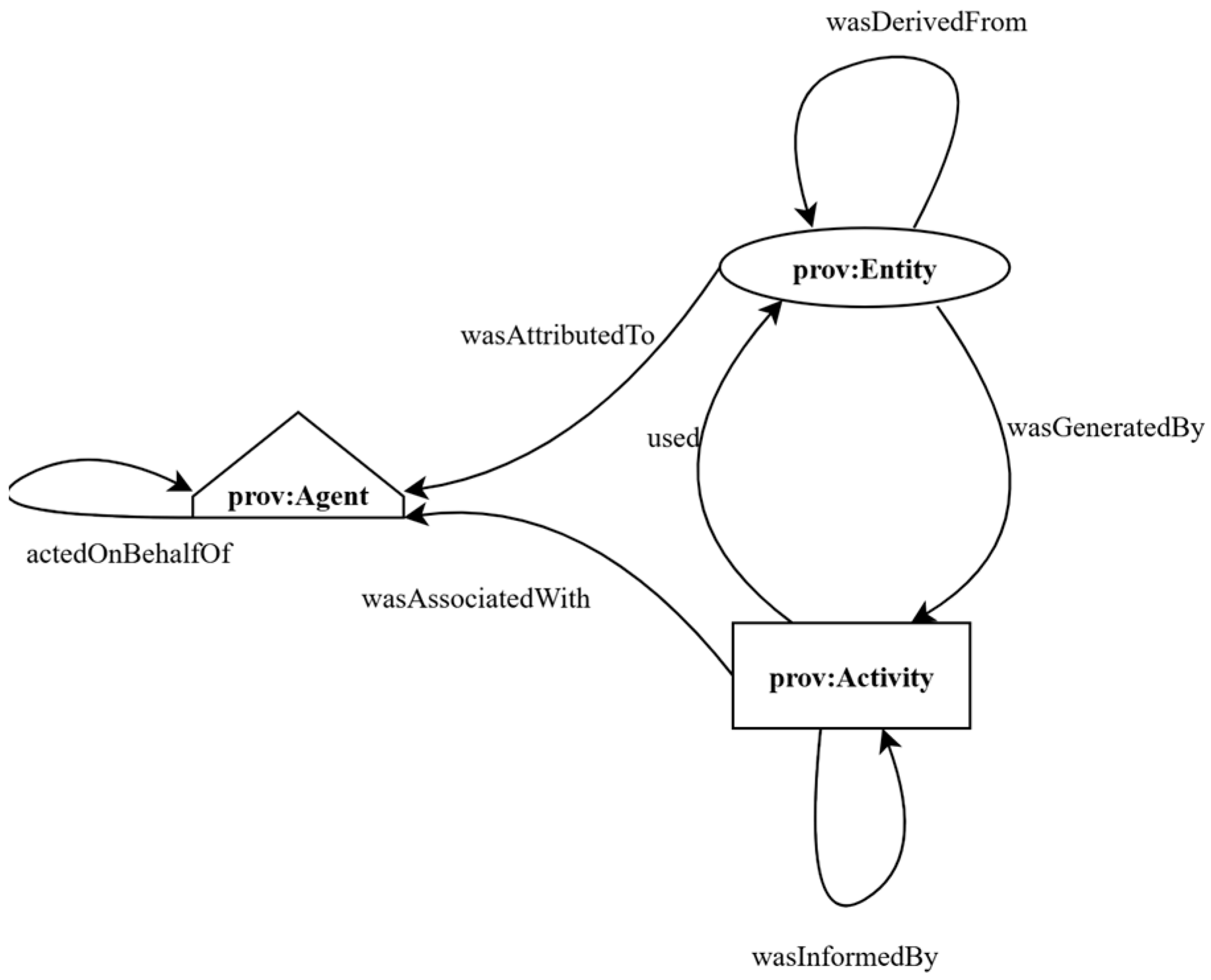 Metrology 05 00052 g001