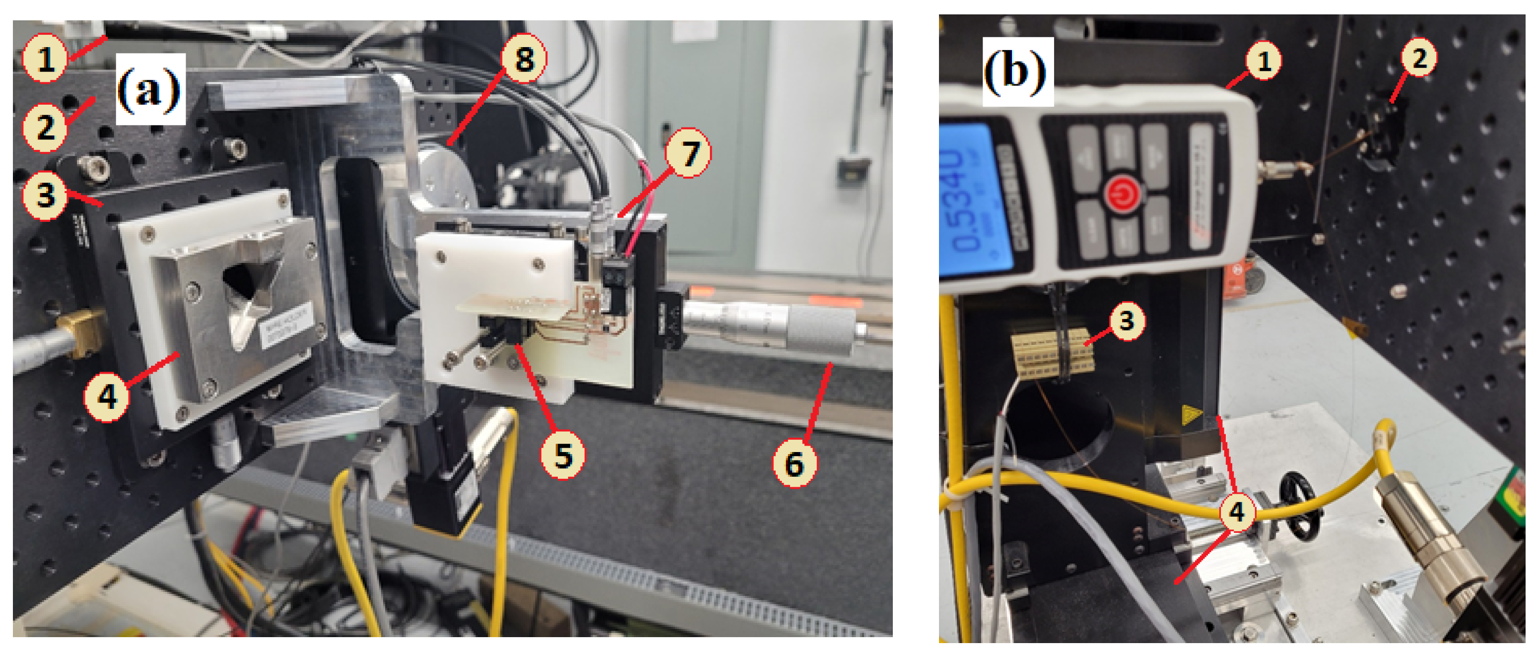 Metrology 05 00053 g001
