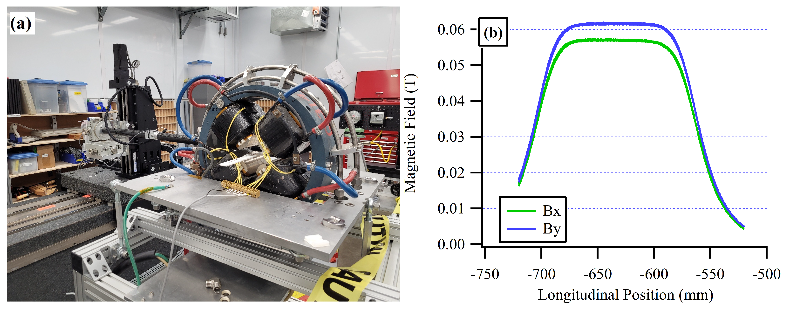 Metrology 05 00053 g002