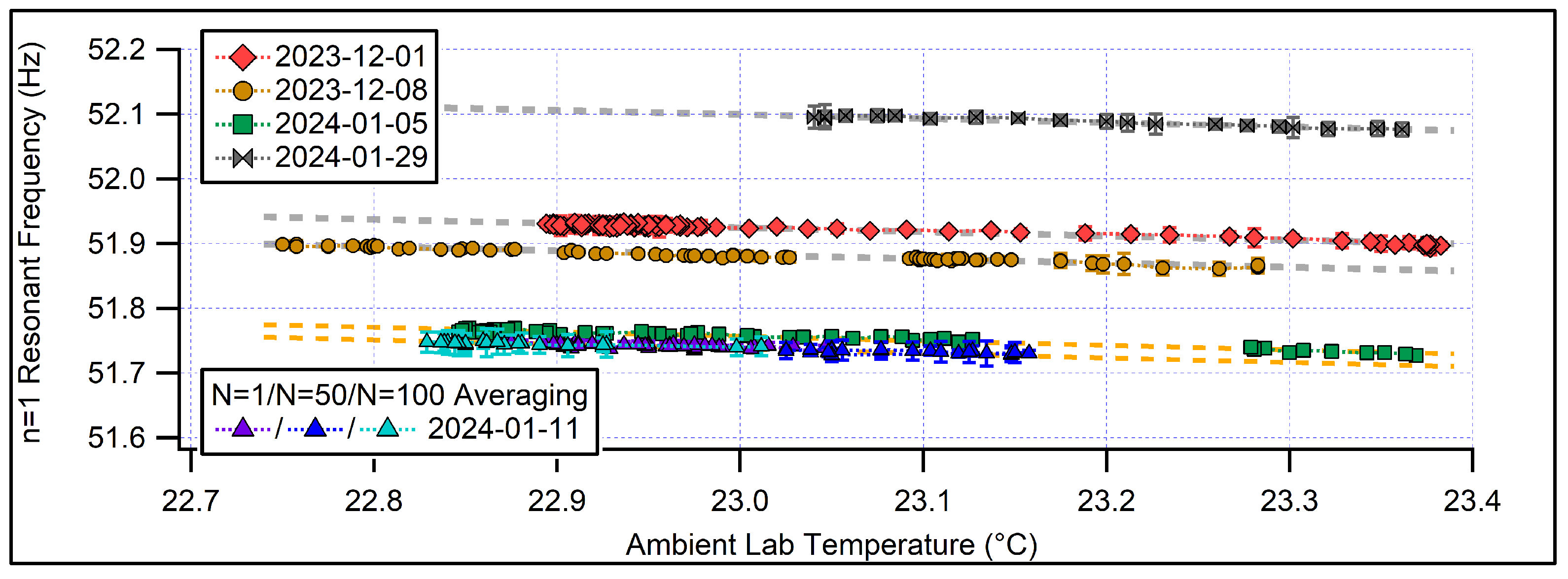 Metrology 05 00053 g005