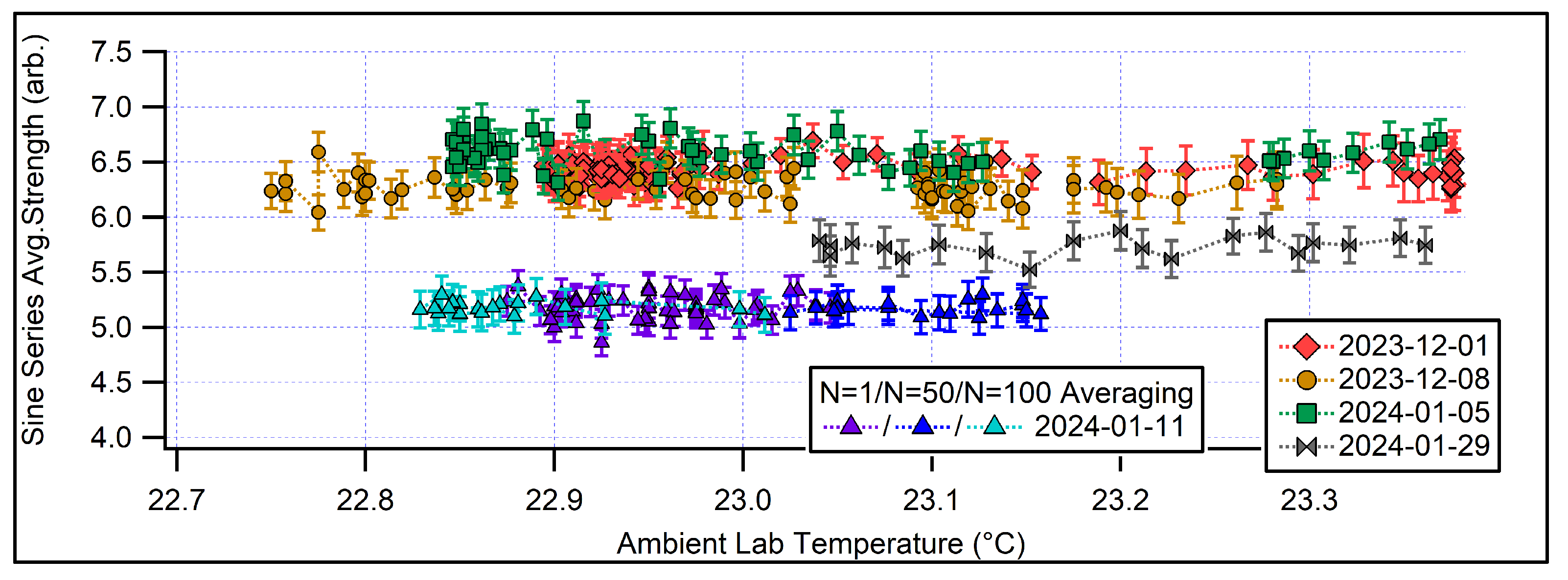 Metrology 05 00053 g006
