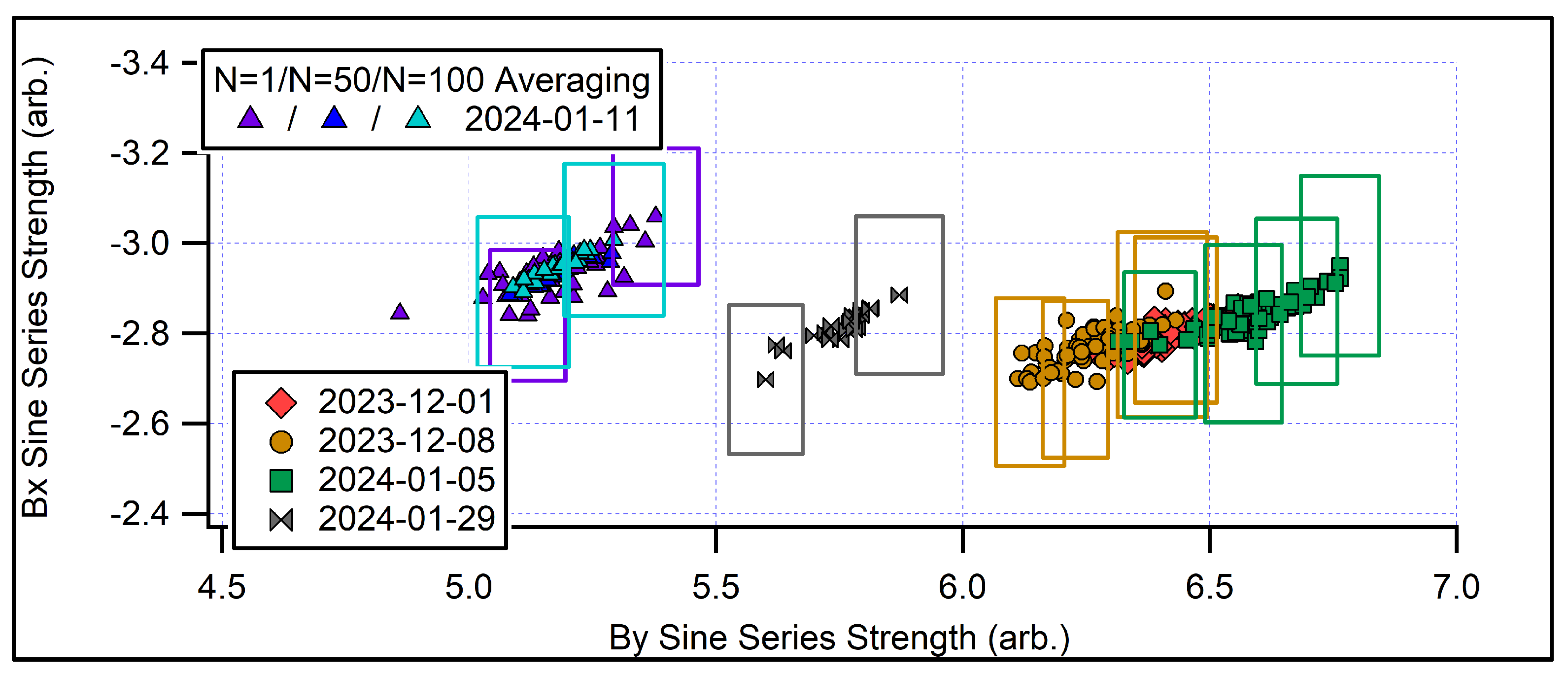 Metrology 05 00053 g007