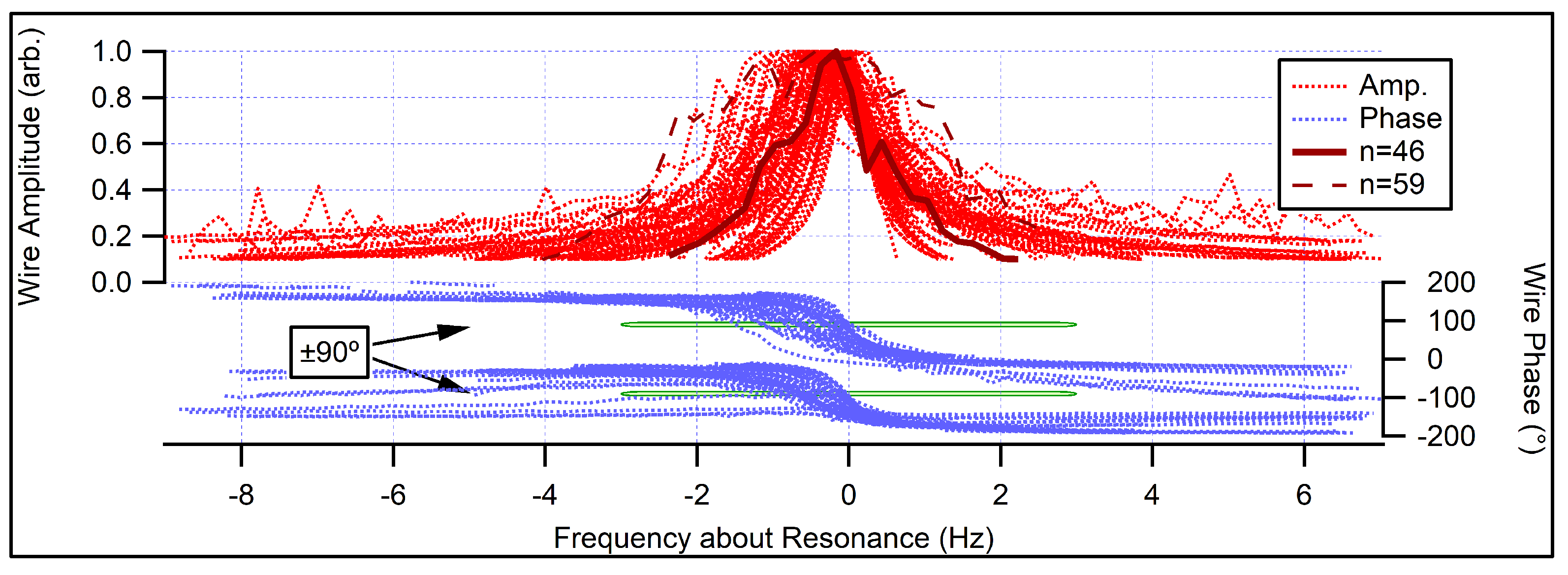 Metrology 05 00053 g008