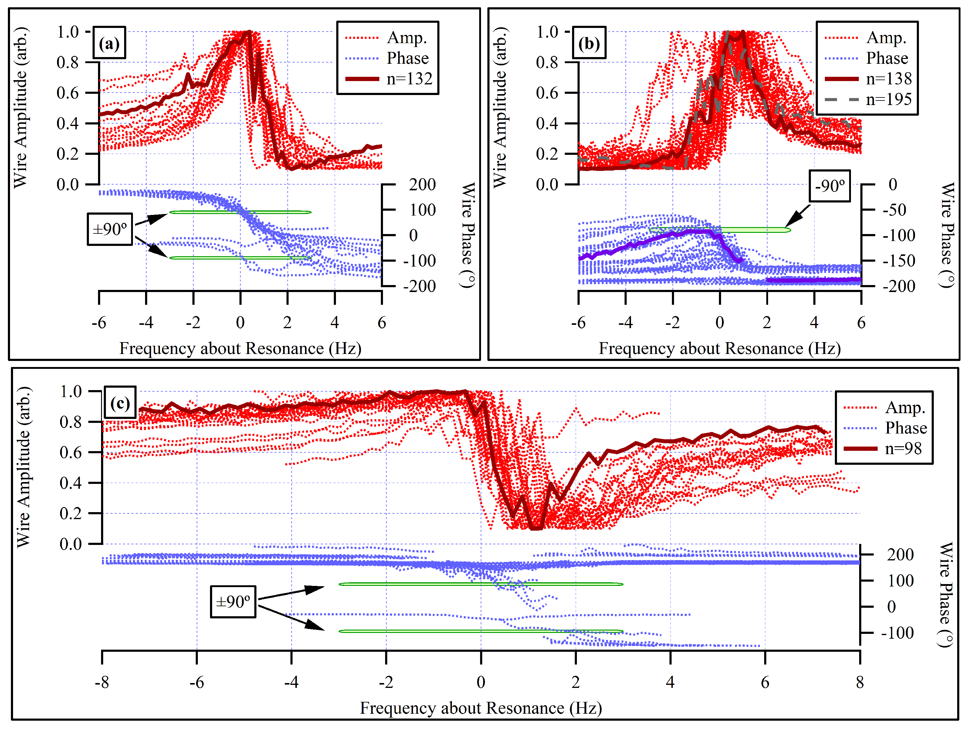 Metrology 05 00053 g009