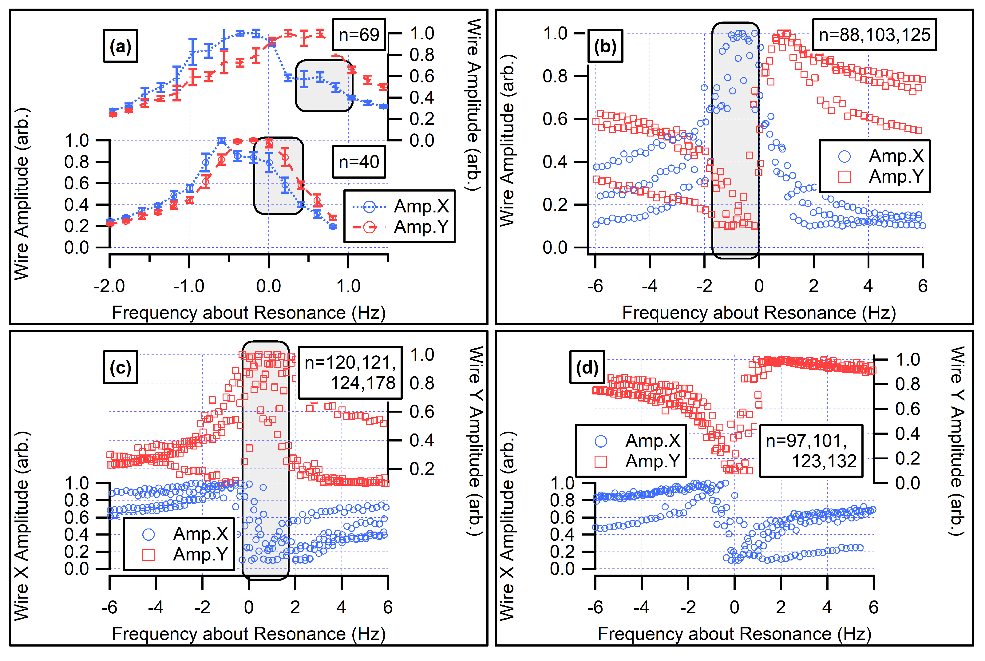 Metrology 05 00053 g010