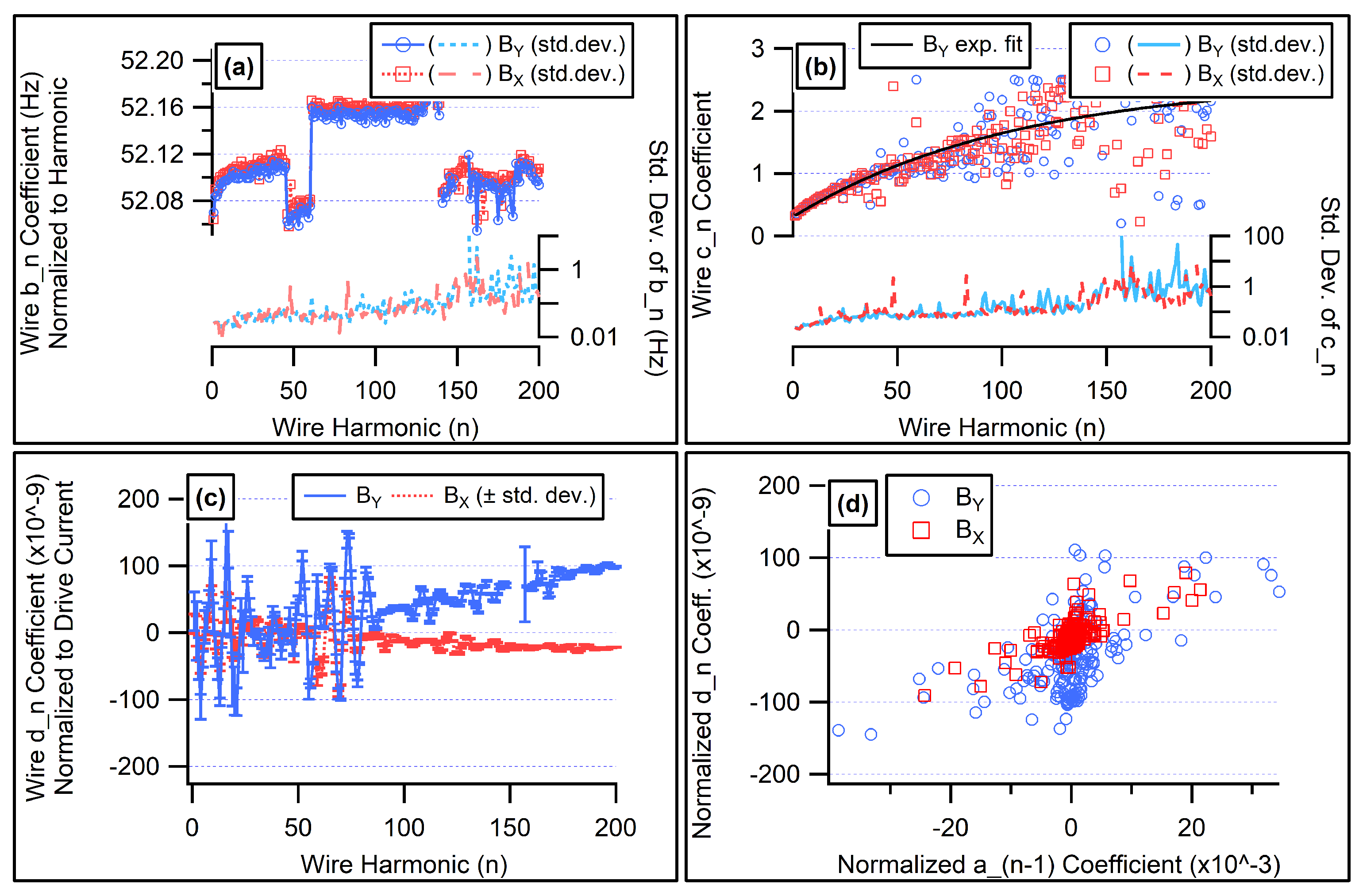 Metrology 05 00053 g011
