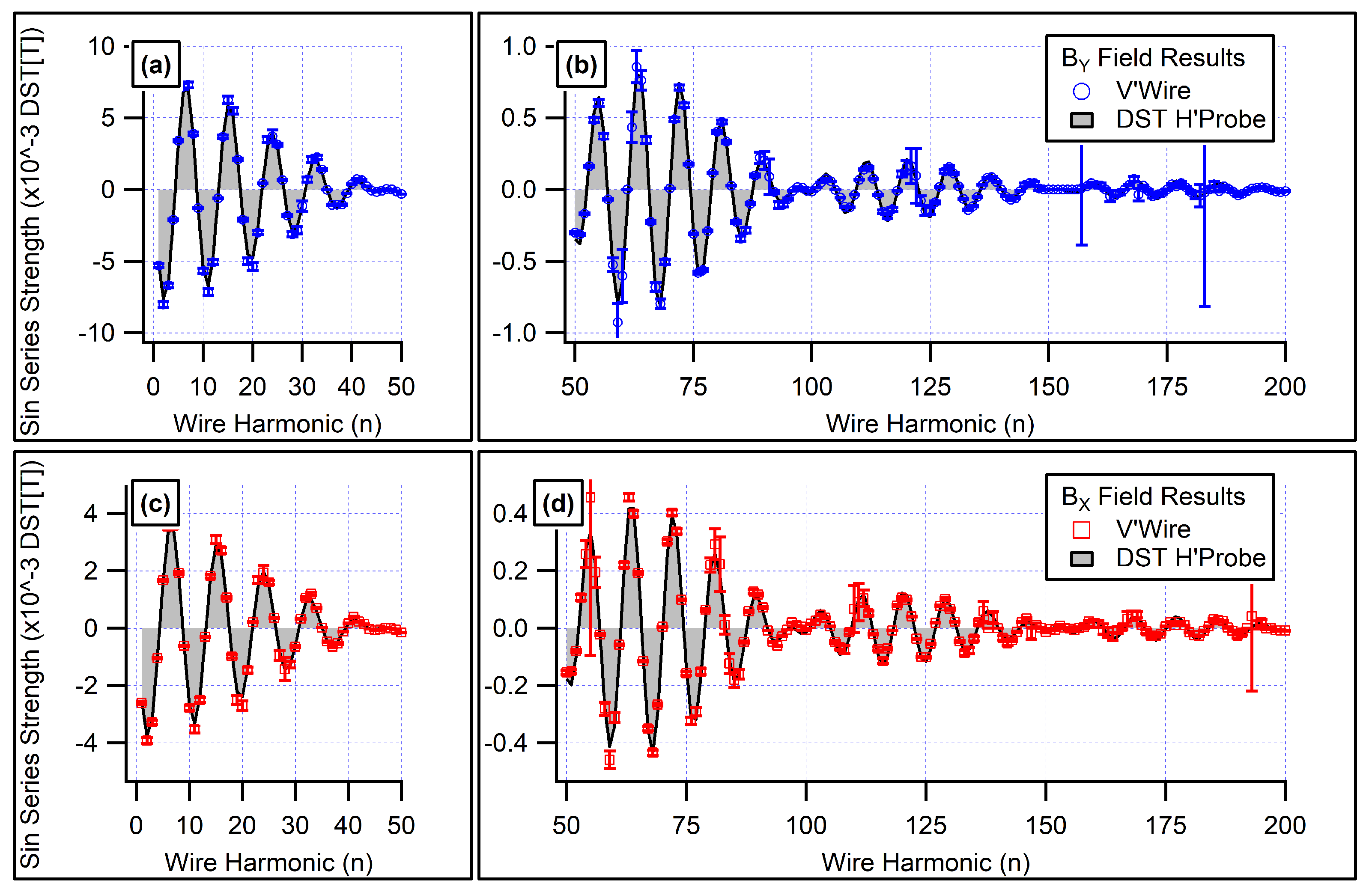 Metrology 05 00053 g012