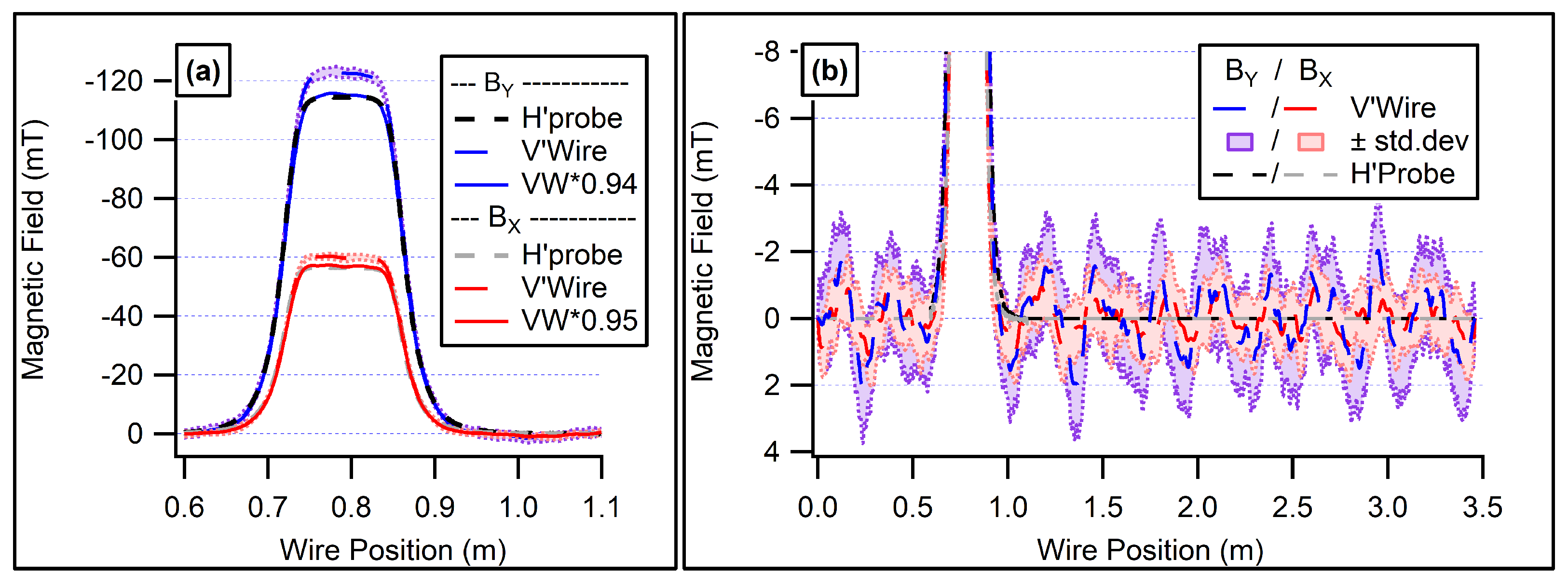 Metrology 05 00053 g013