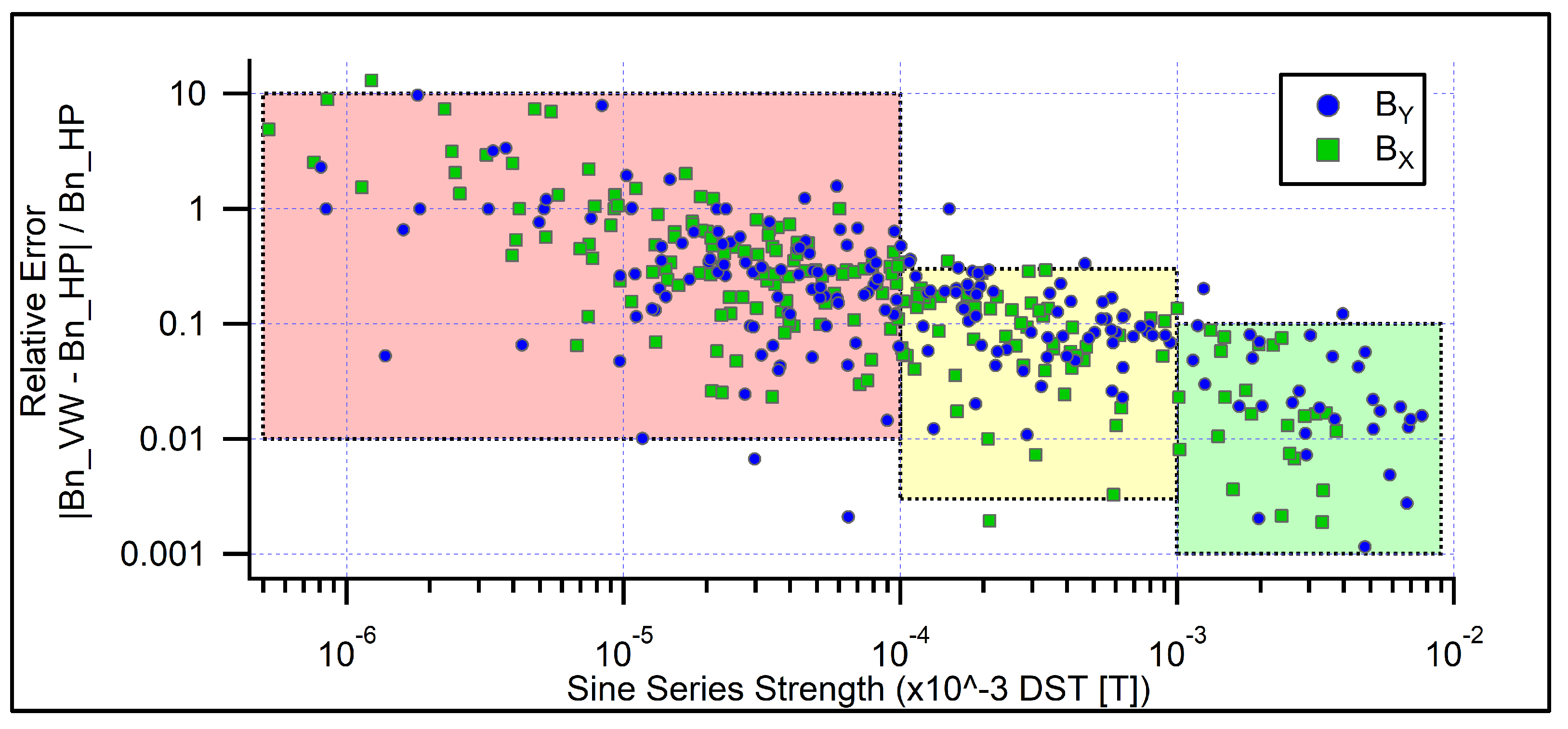 Metrology 05 00053 g014