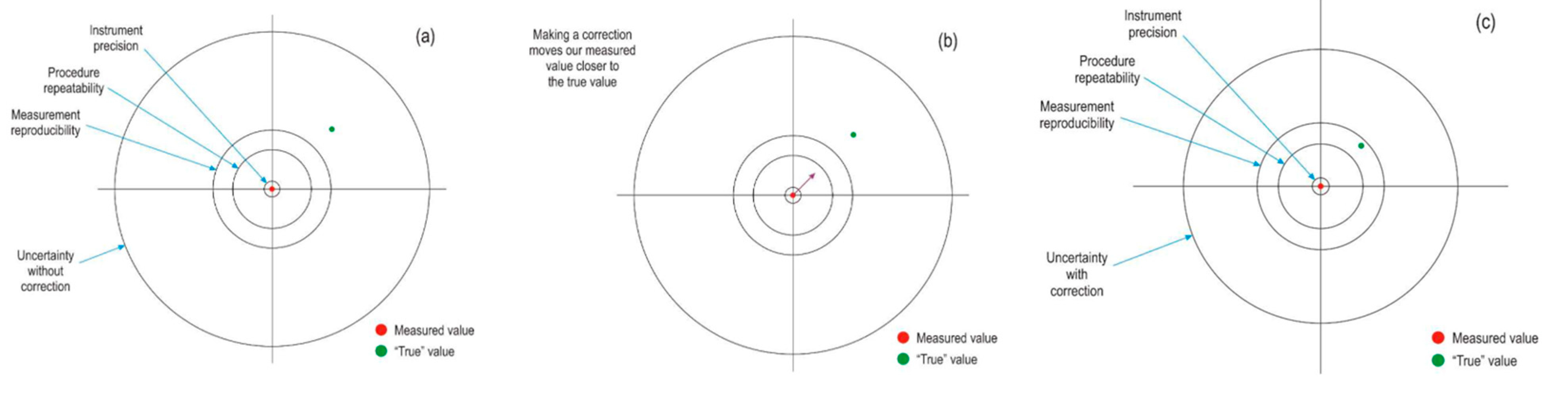 Metrology 05 00061 g003