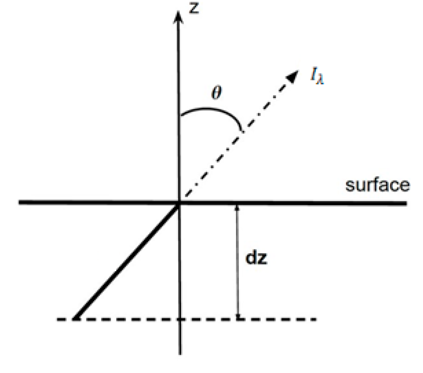 Metrology 05 00061 g006