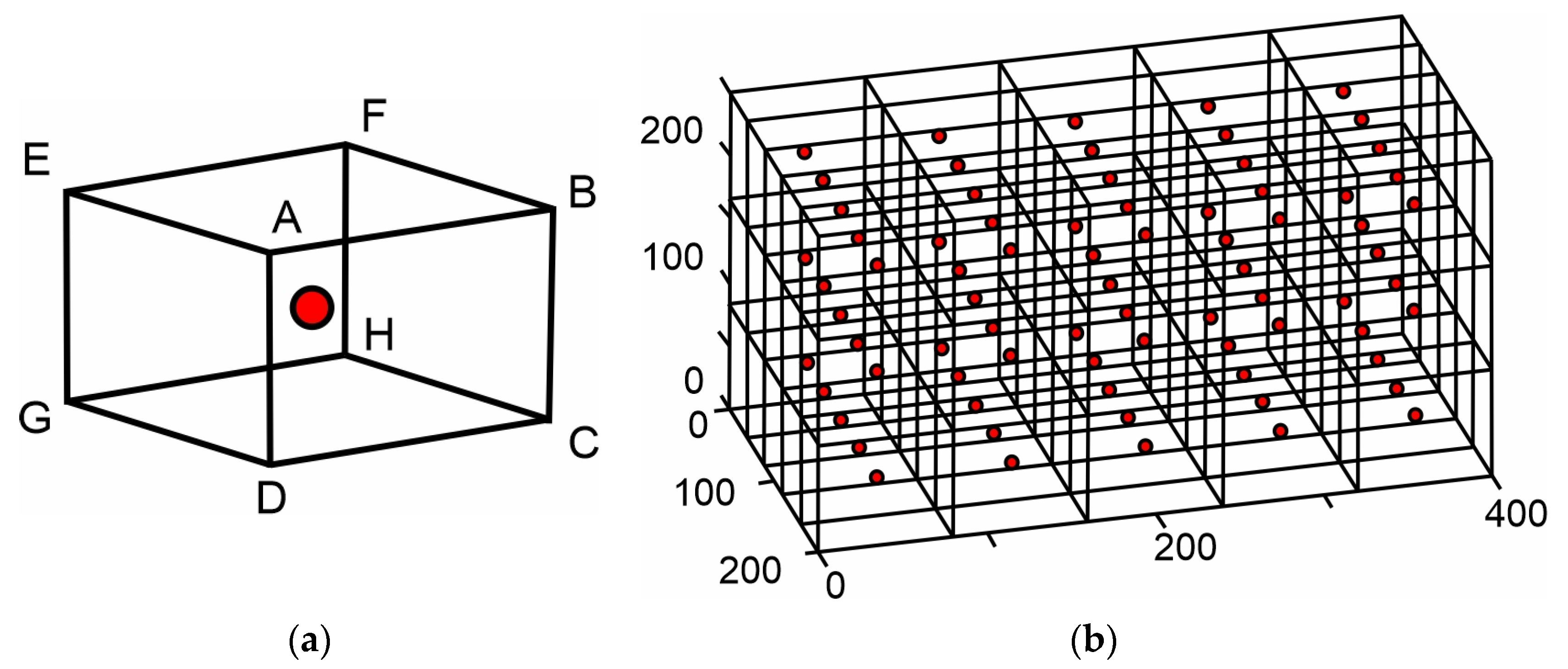 Metrology 05 00064 g001