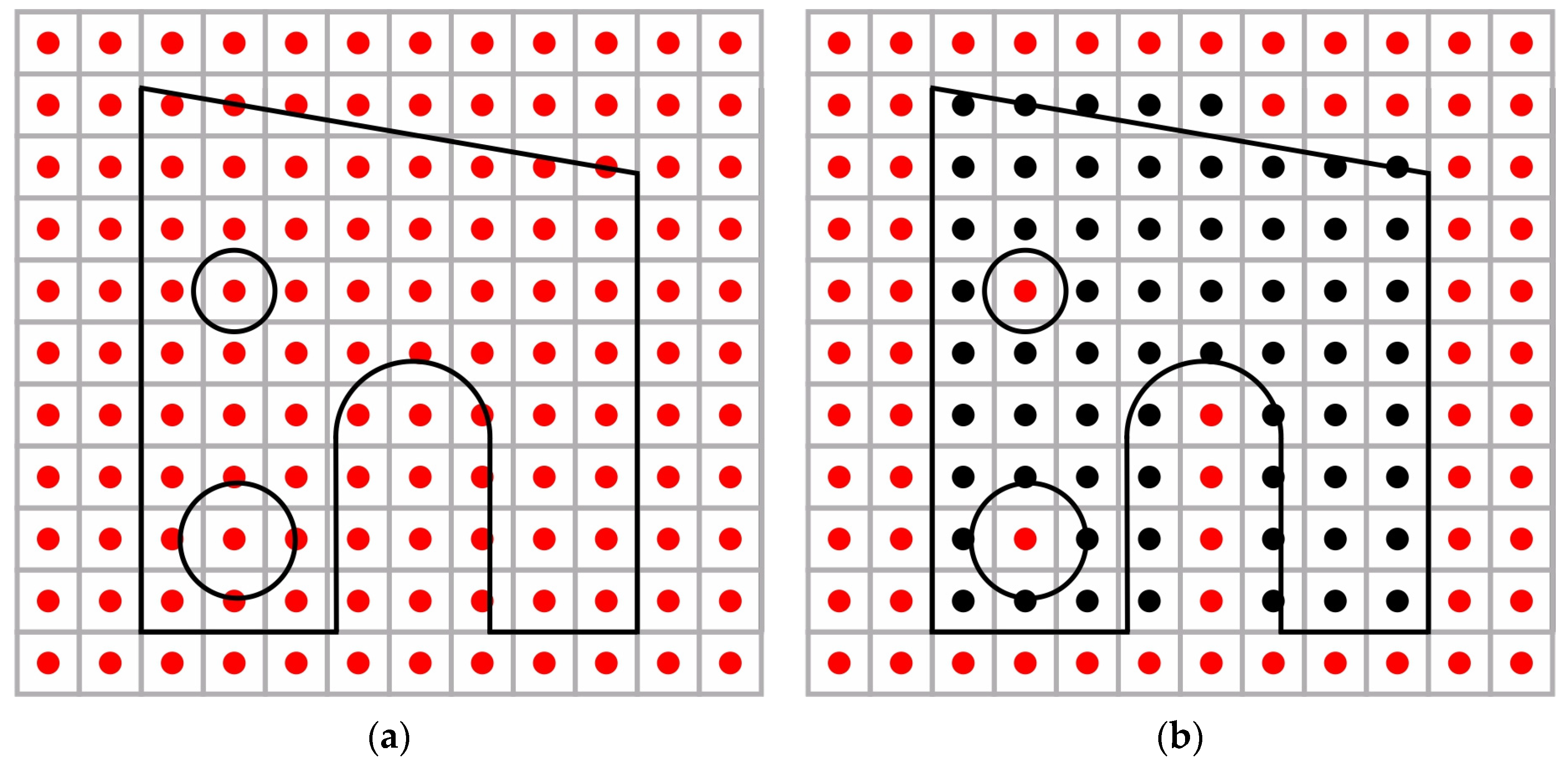 Metrology 05 00064 g002