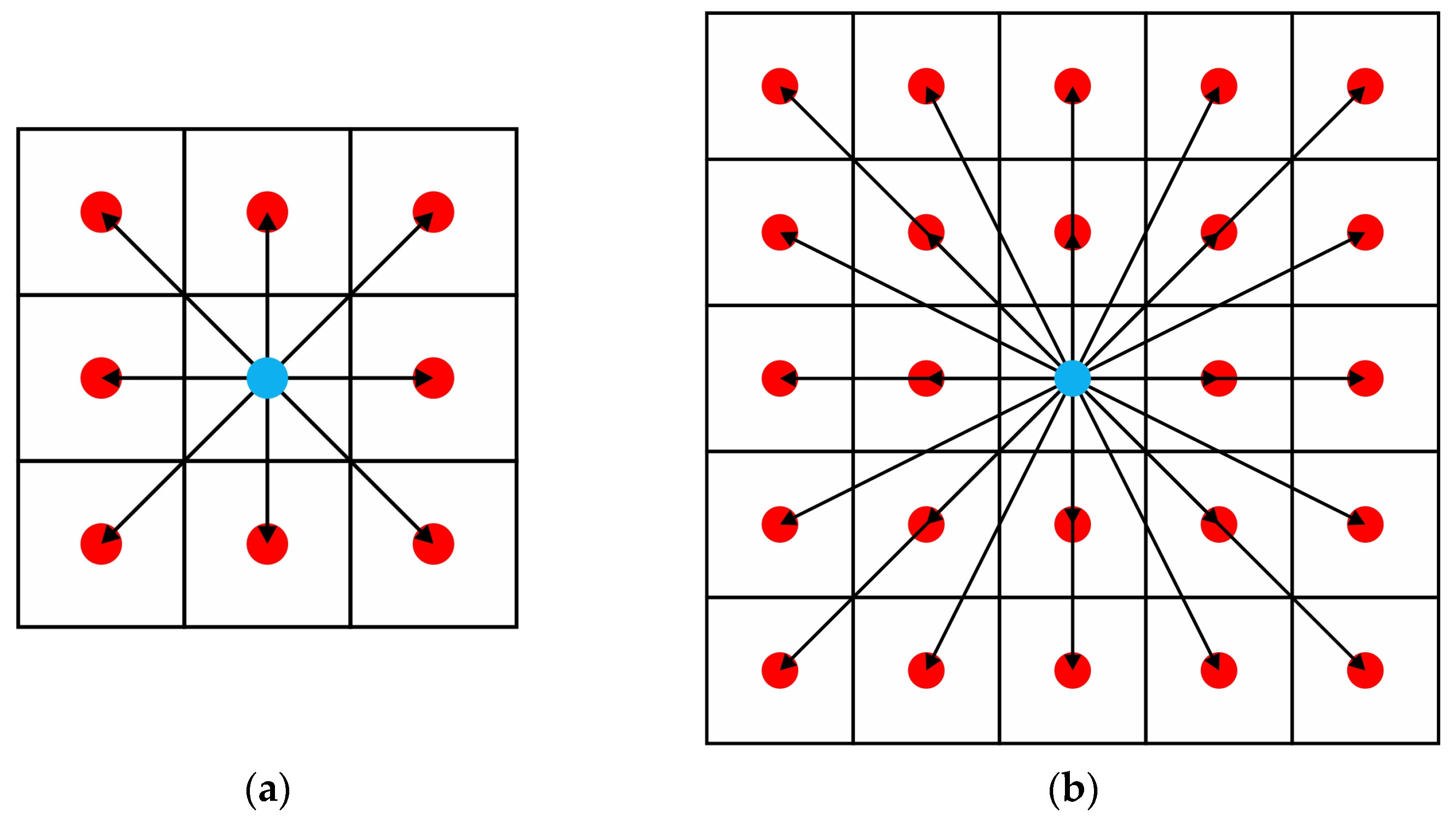 Metrology 05 00064 g005