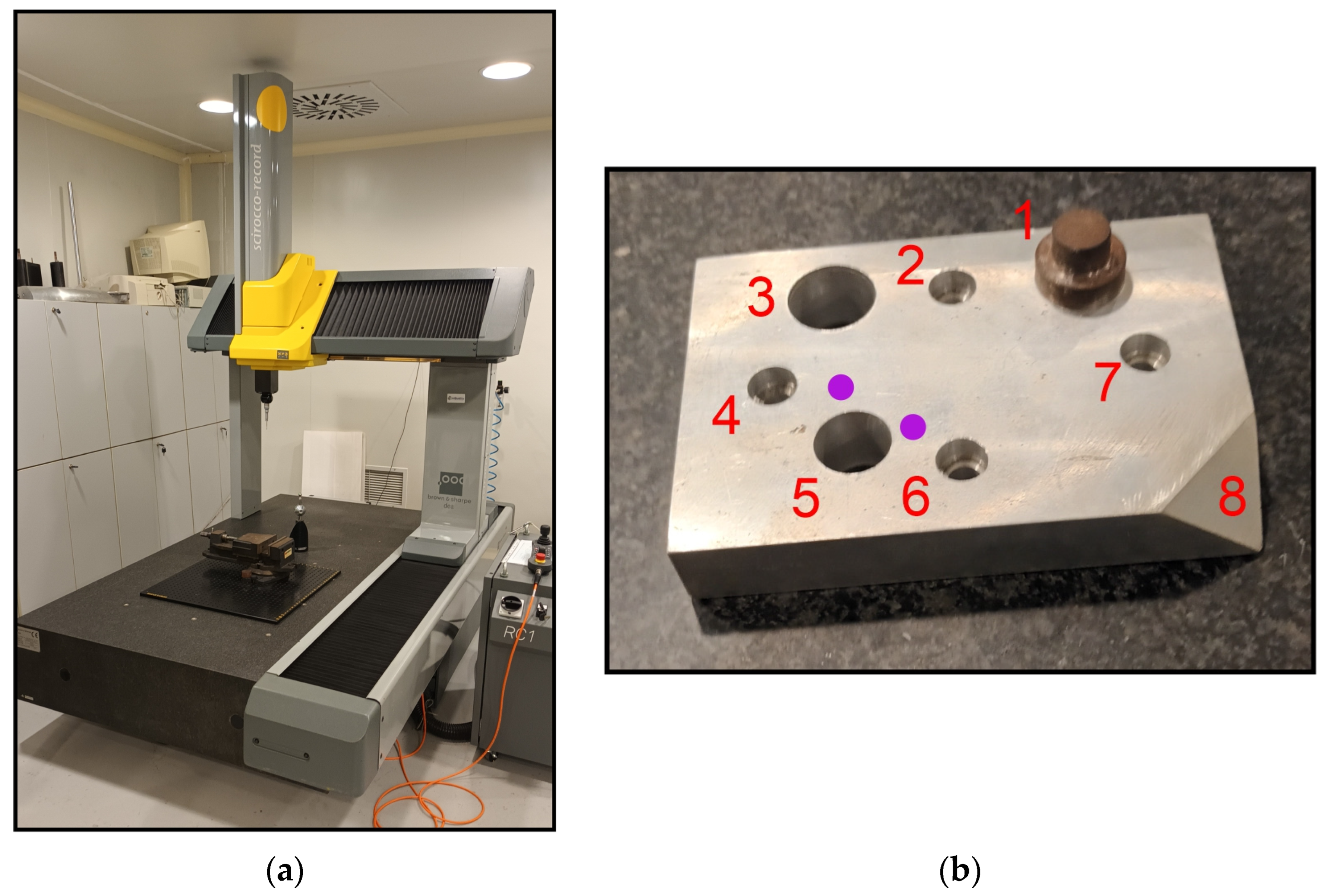 Metrology 05 00064 g007