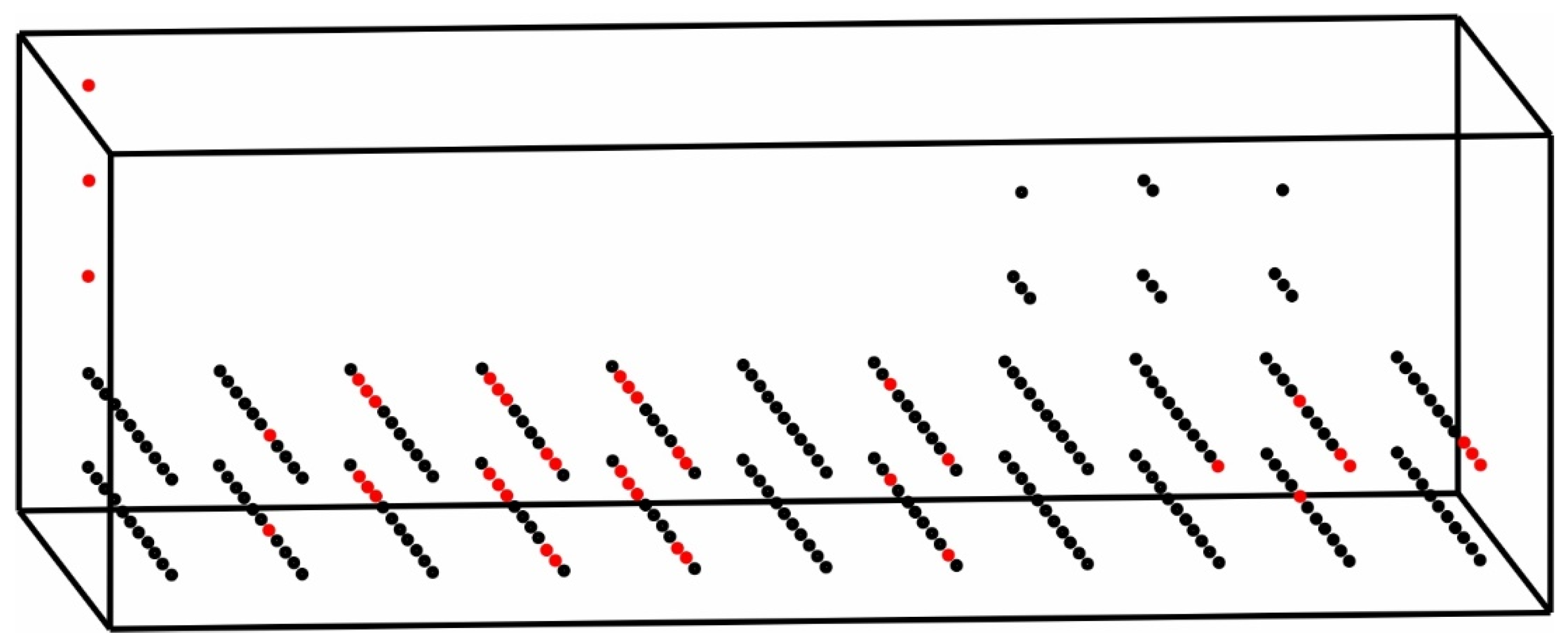 Metrology 05 00064 g008
