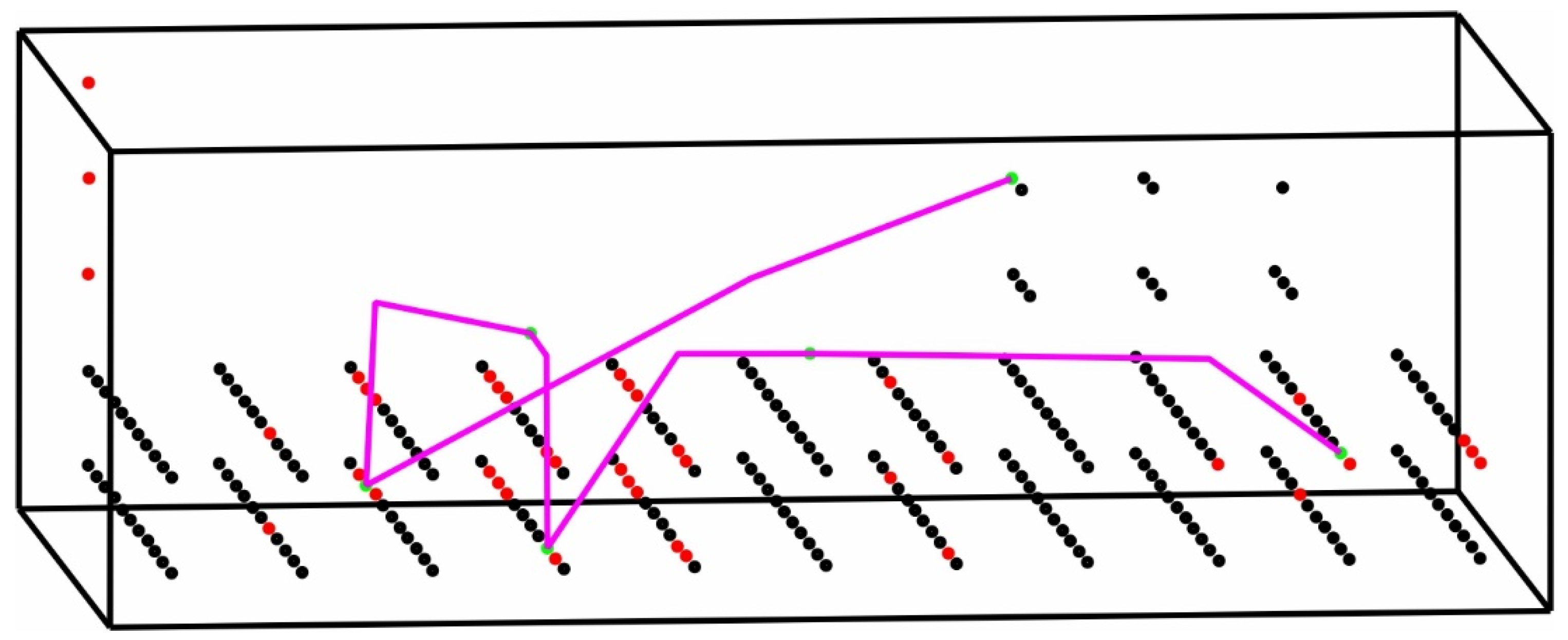 Metrology 05 00064 g009