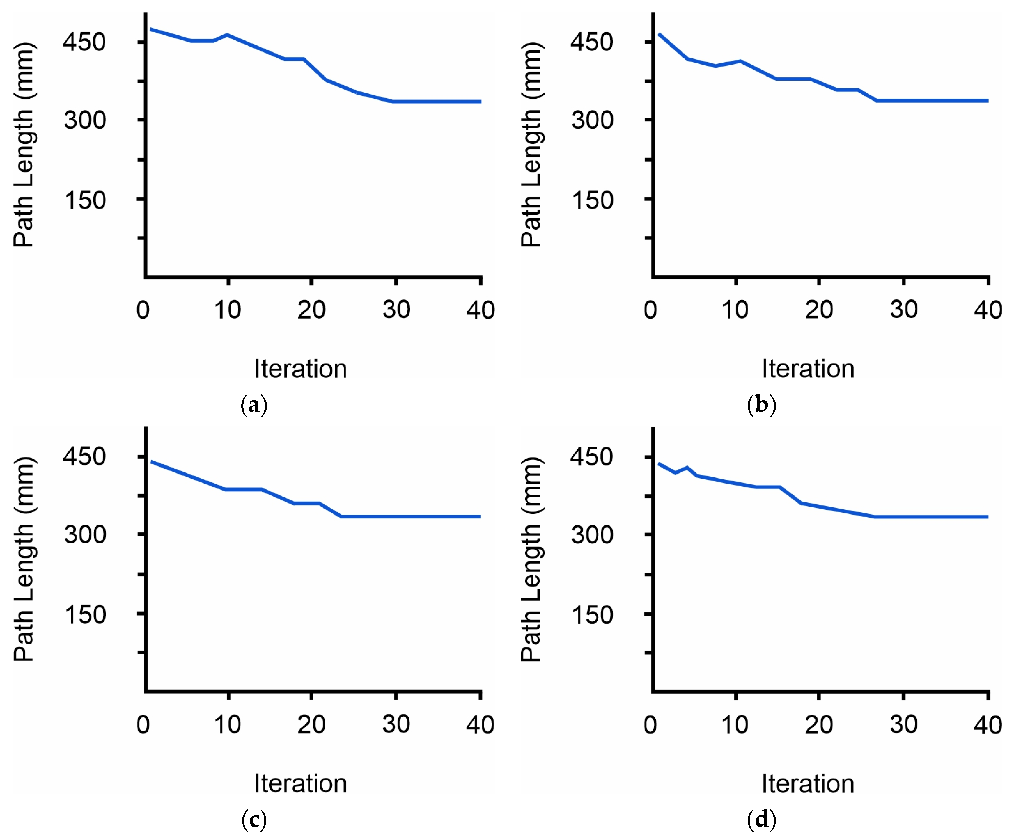Metrology 05 00064 g011