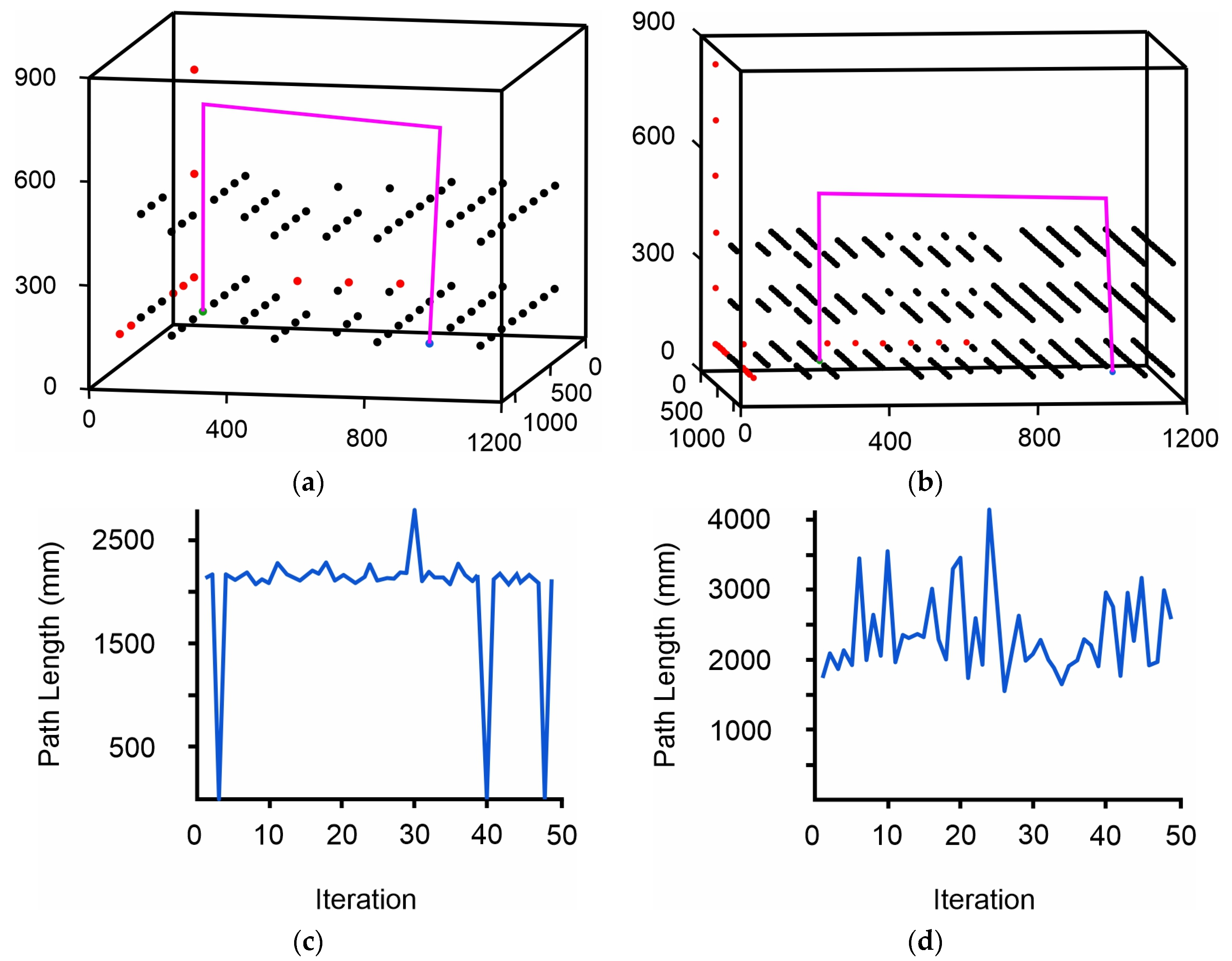 Metrology 05 00064 g012