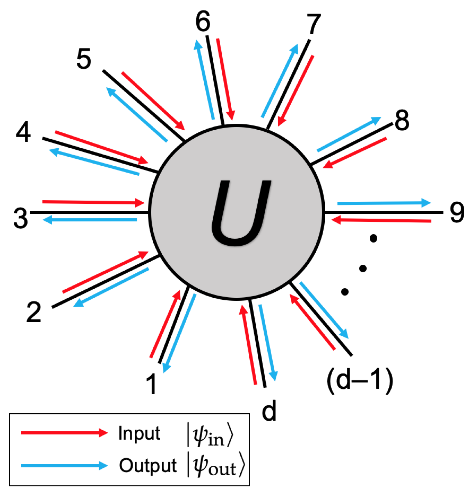 Metrology 05 00065 g003