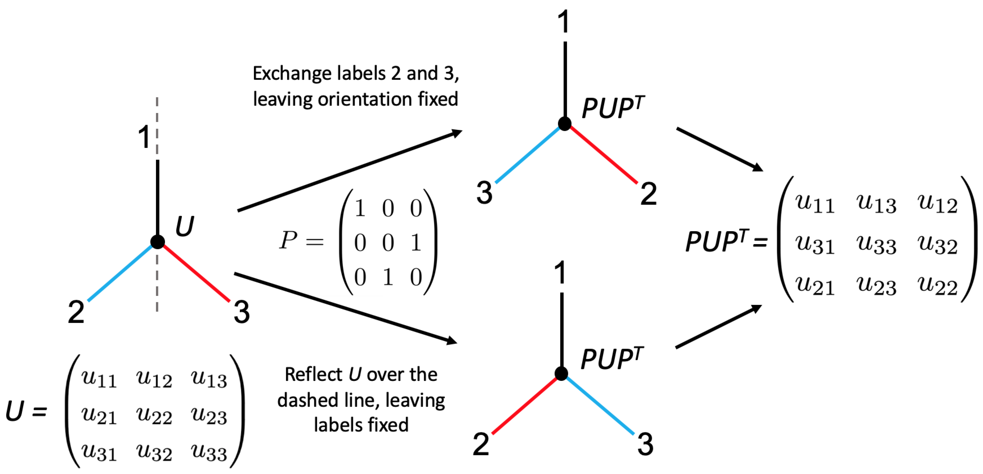 Metrology 05 00065 g004