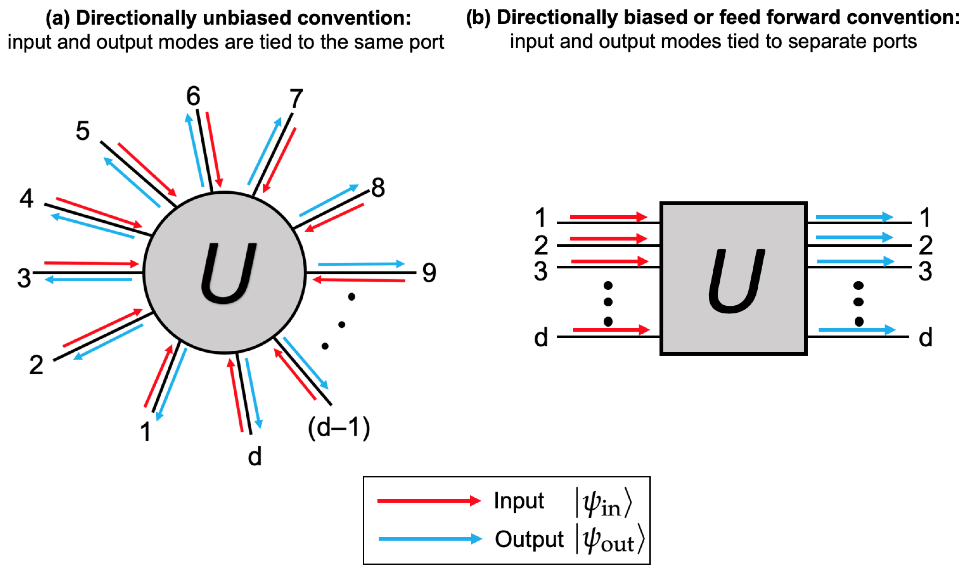 Metrology 05 00065 g005