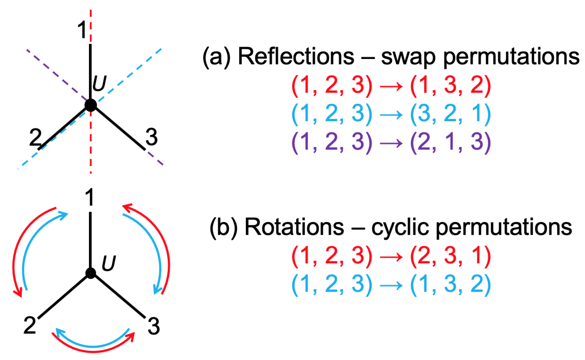 Metrology 05 00065 g006
