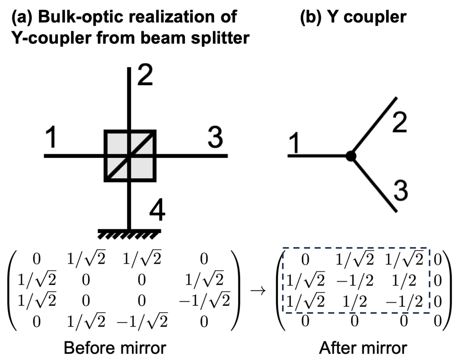 Metrology 05 00065 g008