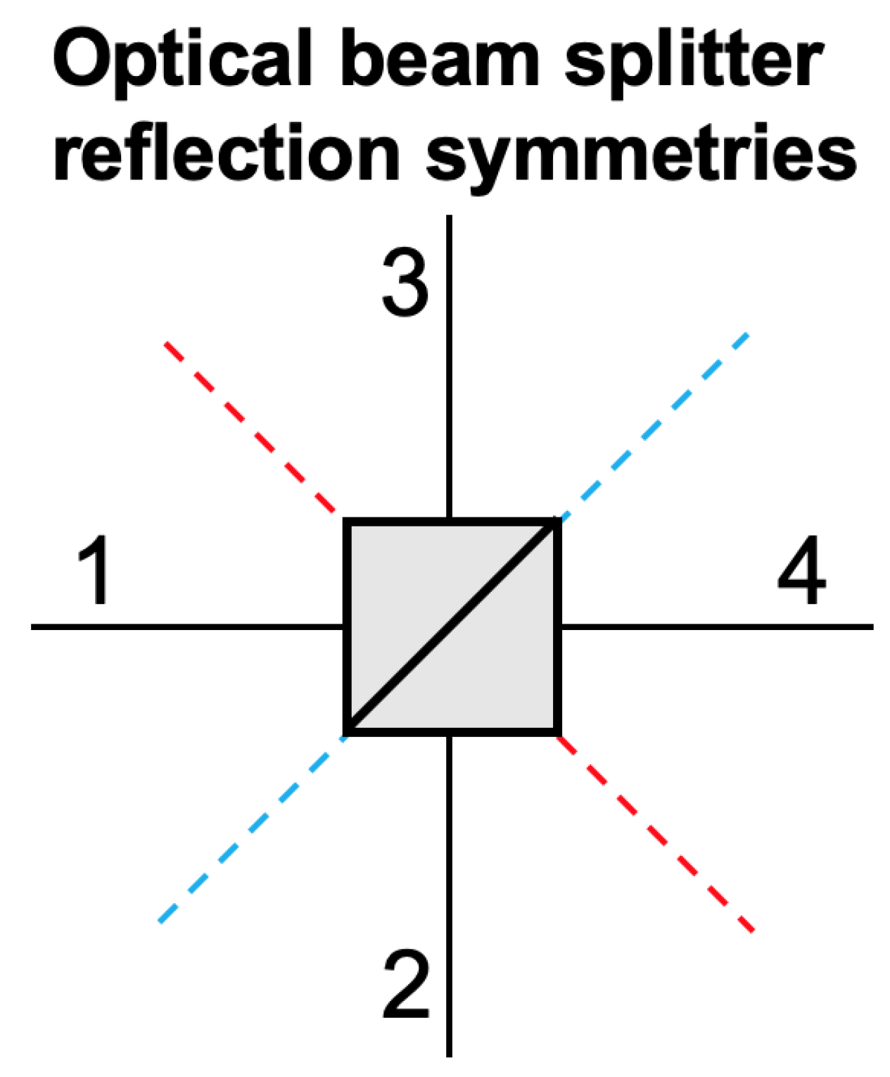 Metrology 05 00065 g009