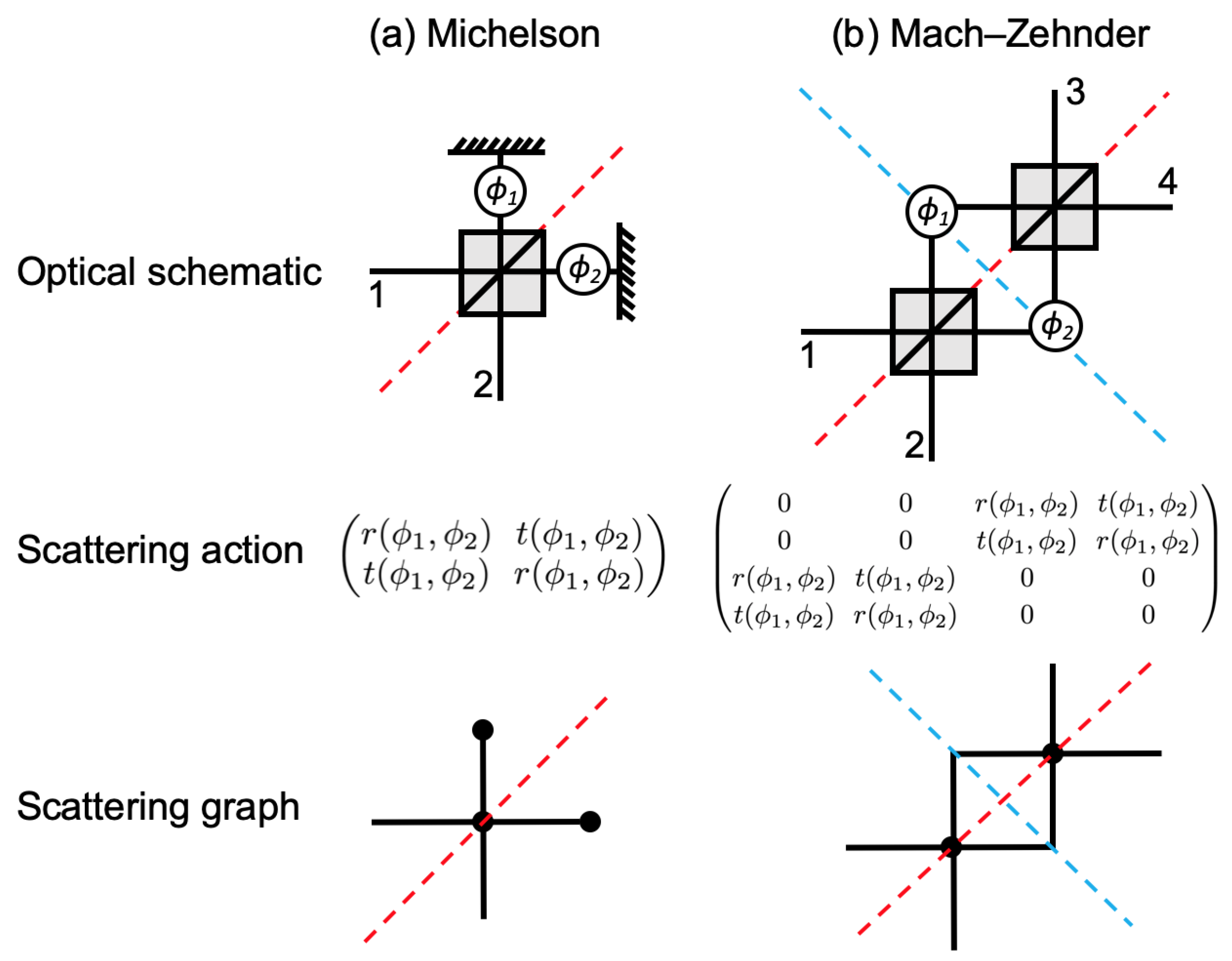 Metrology 05 00065 g011