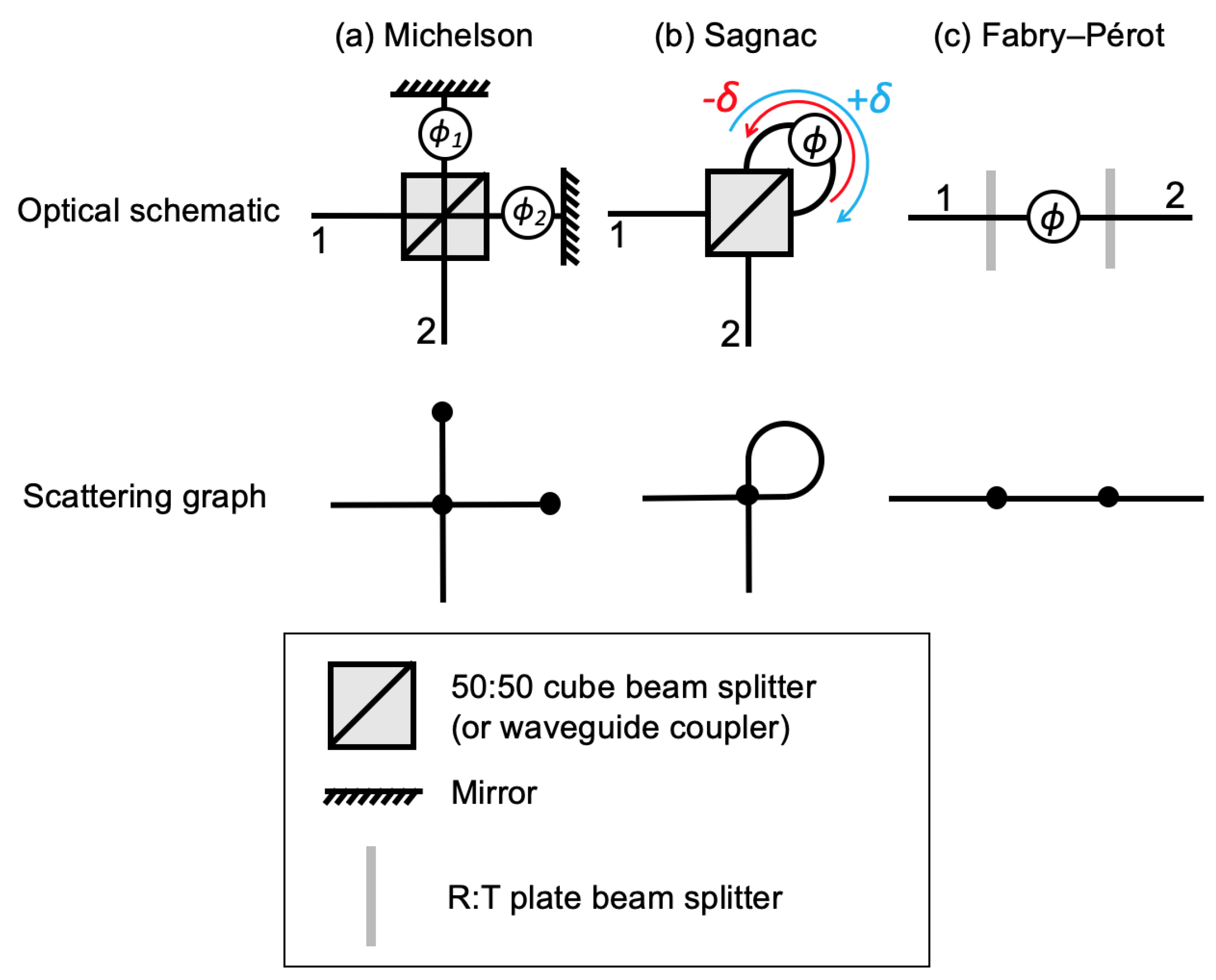 Metrology 05 00065 g013