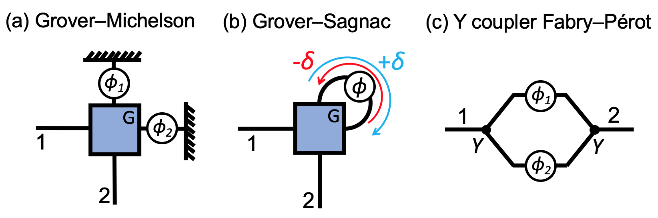 Metrology 05 00065 g015