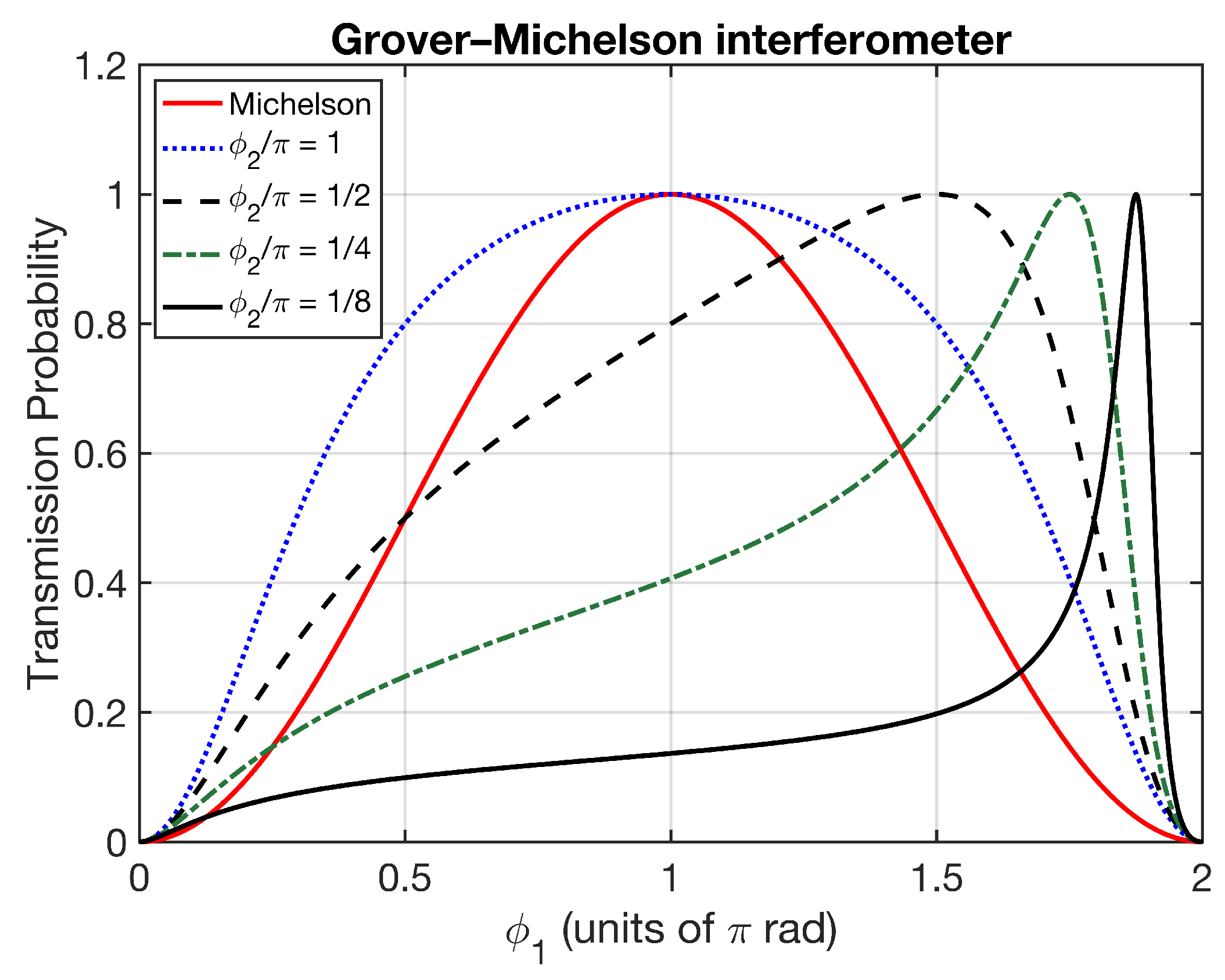 Metrology 05 00065 g016