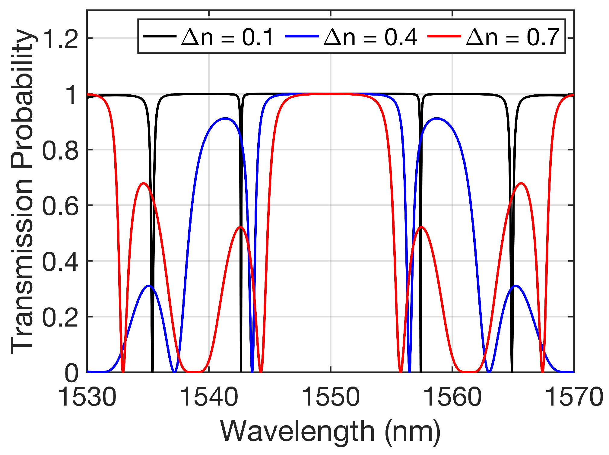 Metrology 05 00065 g019