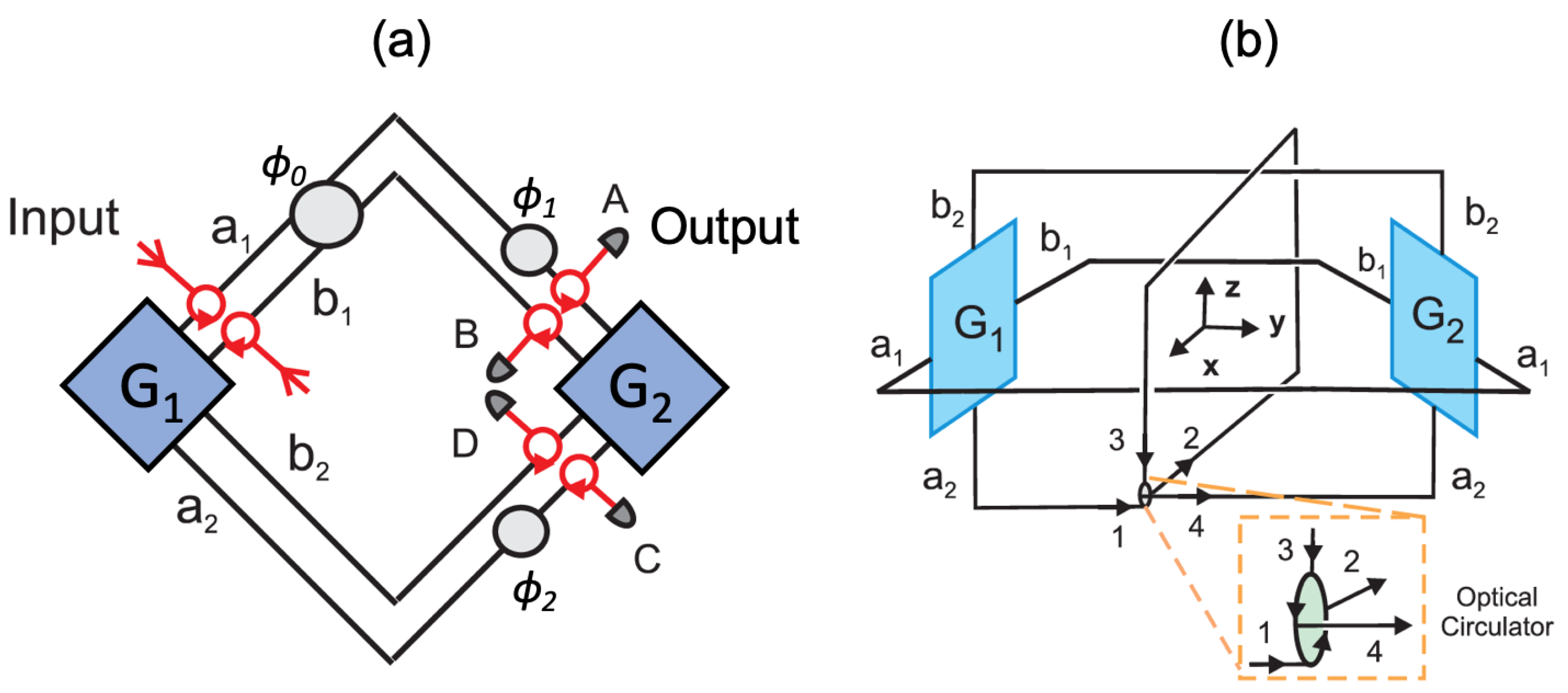 Metrology 05 00065 g021