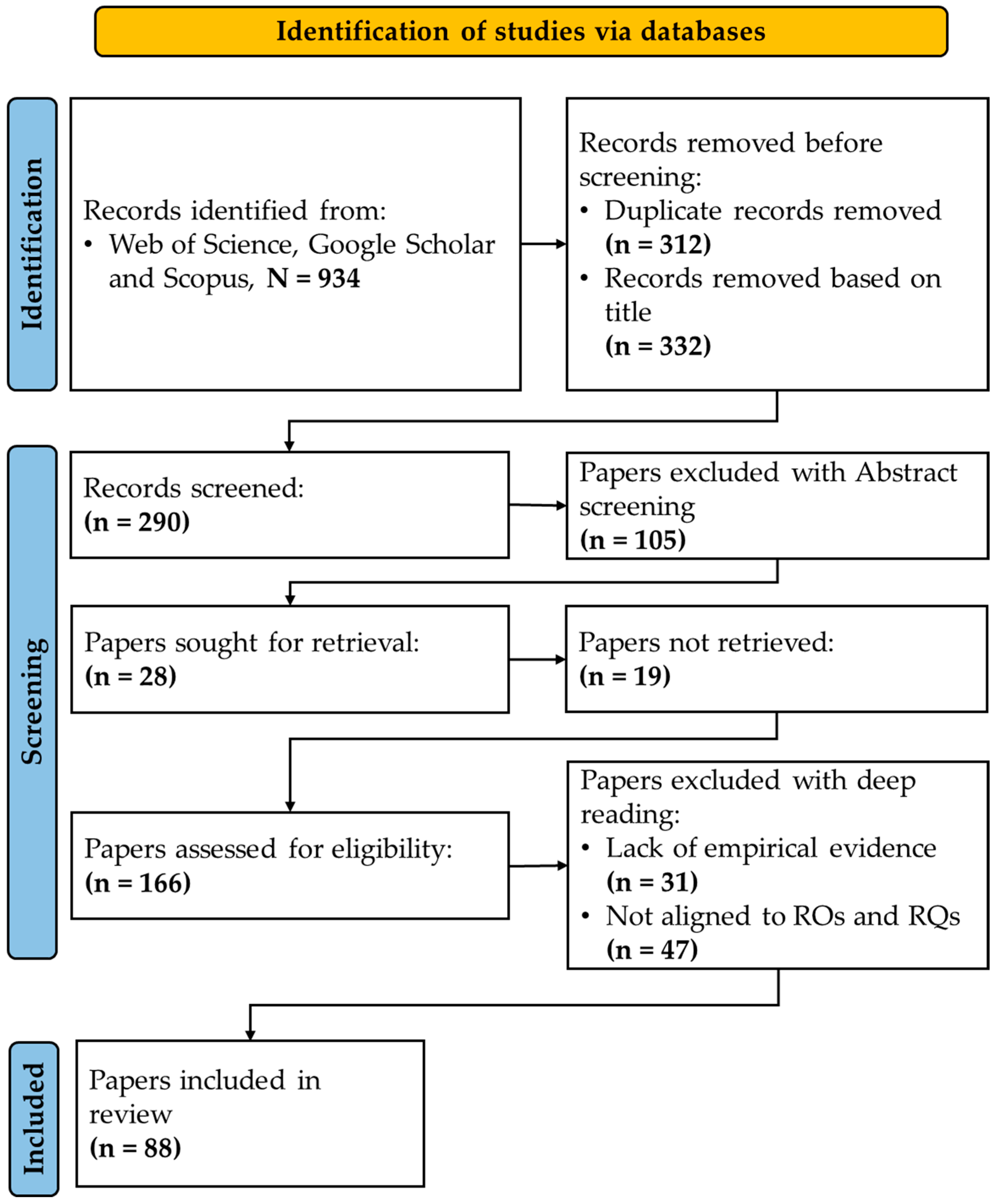 Metrology 05 00066 g004 Metrology 05 00066 g004