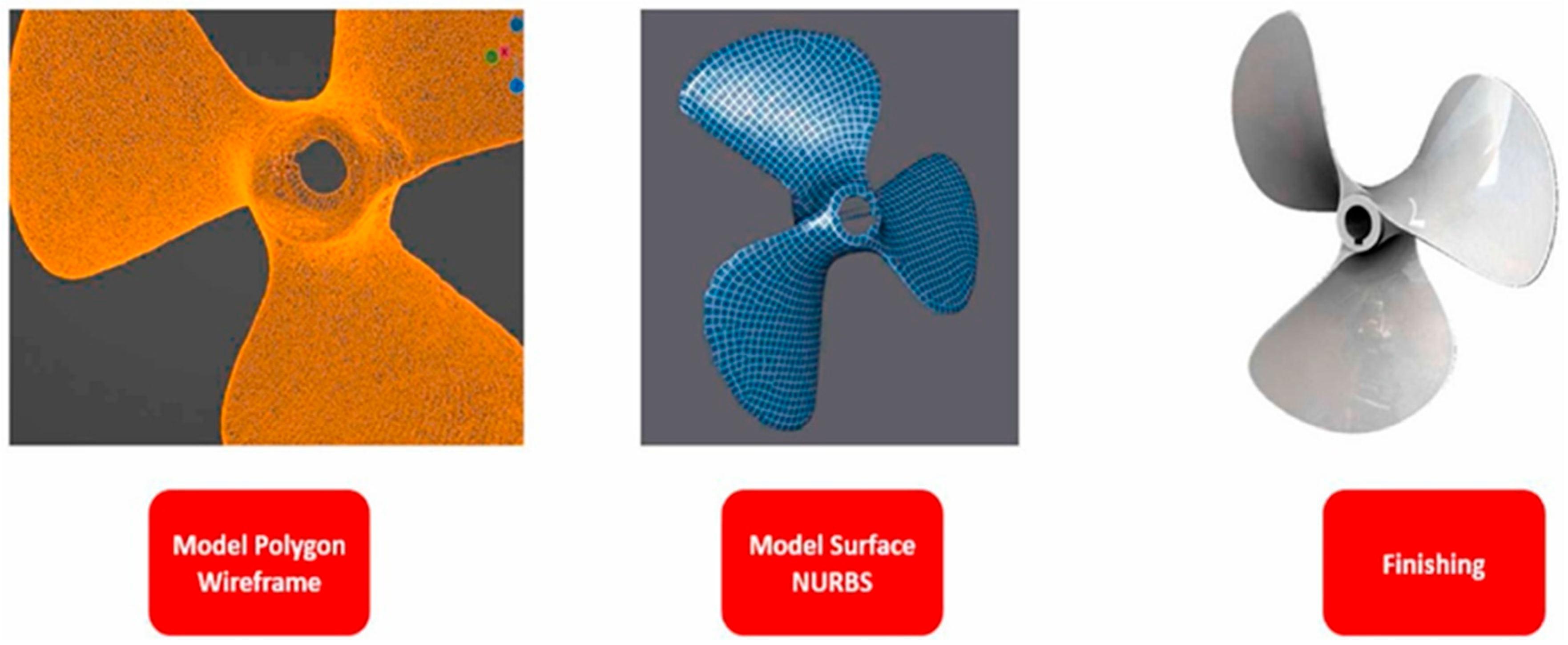 Metrology 05 00066 g007 Metrology 05 00066 g007