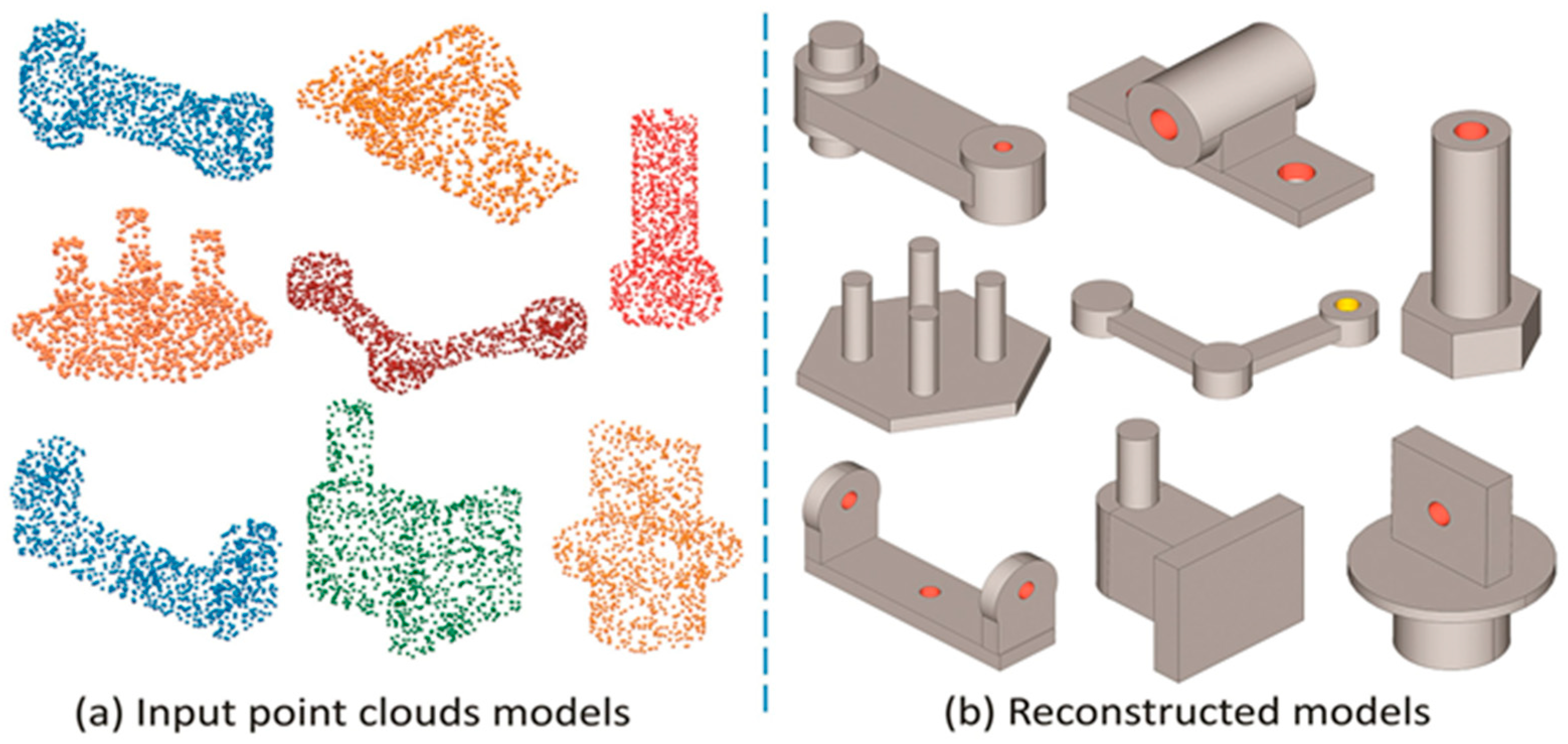 Metrology 05 00066 g008 Metrology 05 00066 g008
