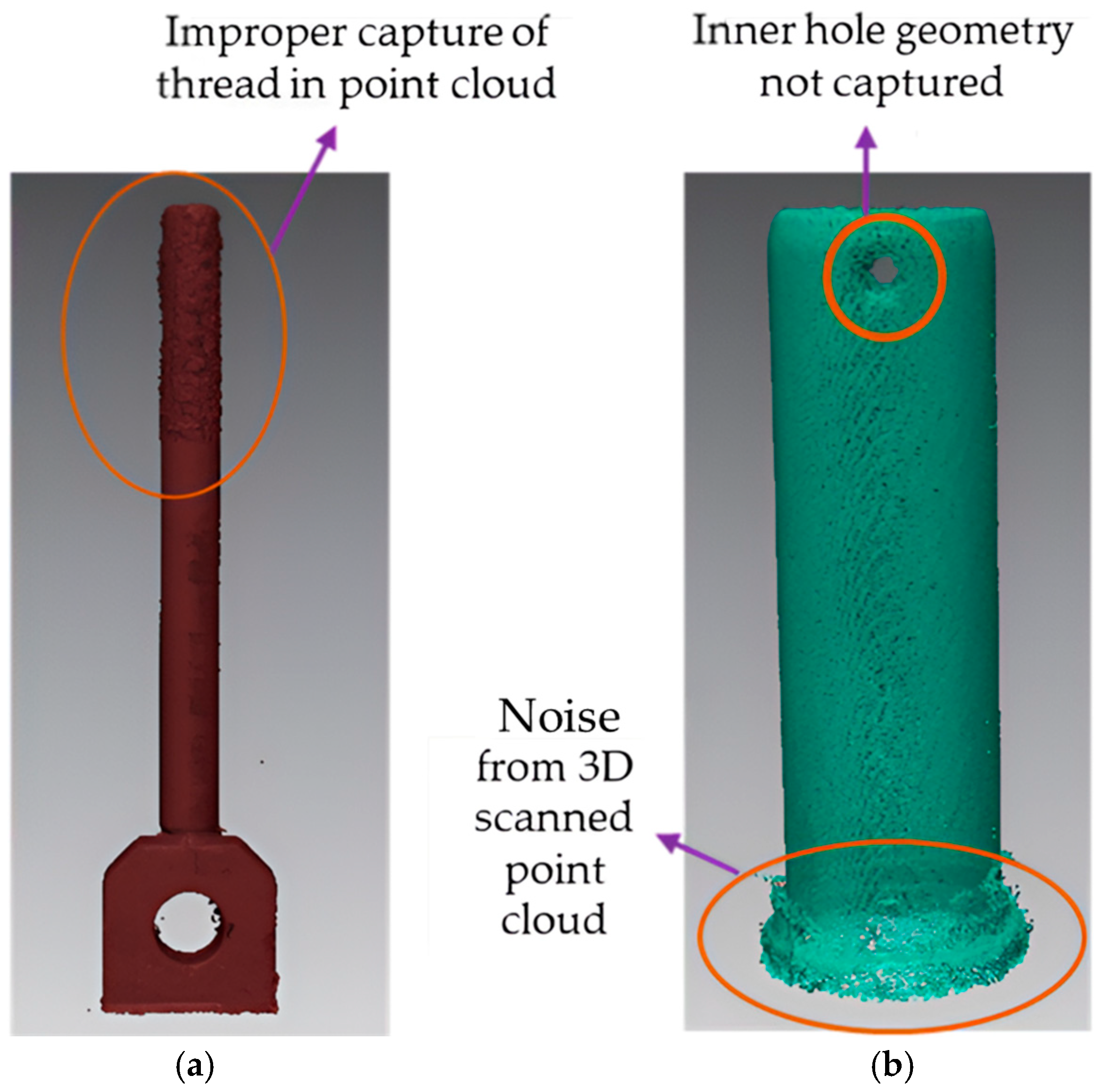 Metrology 05 00066 g010 Metrology 05 00066 g010