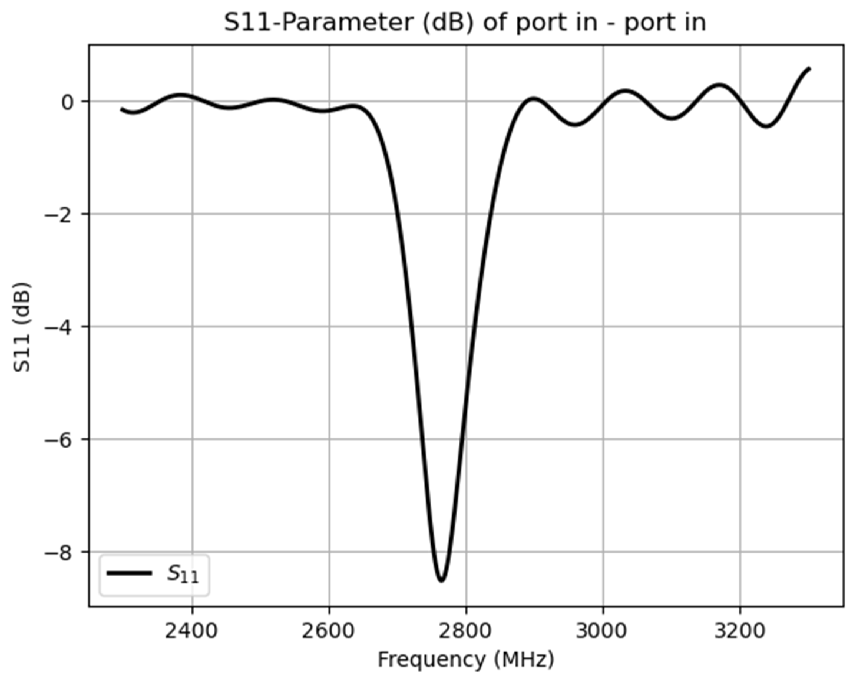 Metrology 05 00069 g004