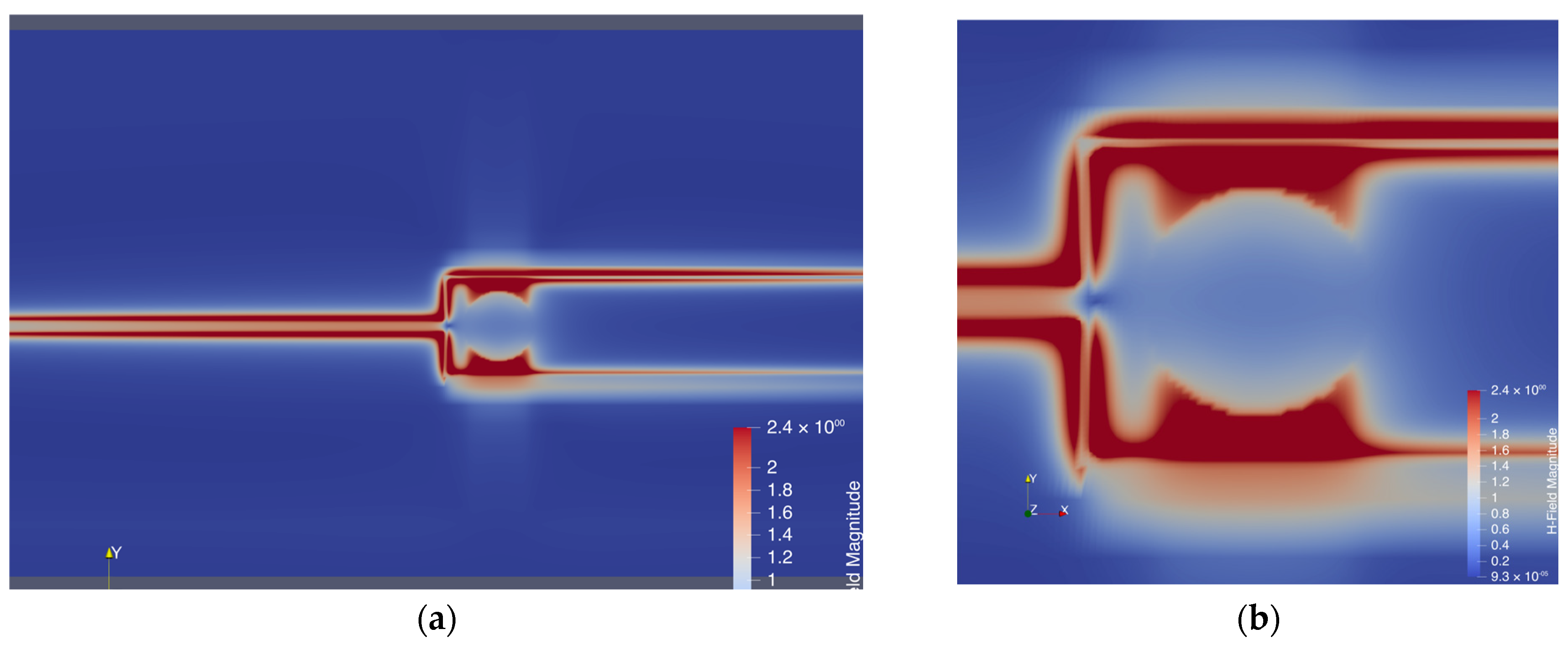 Metrology 05 00069 g005
