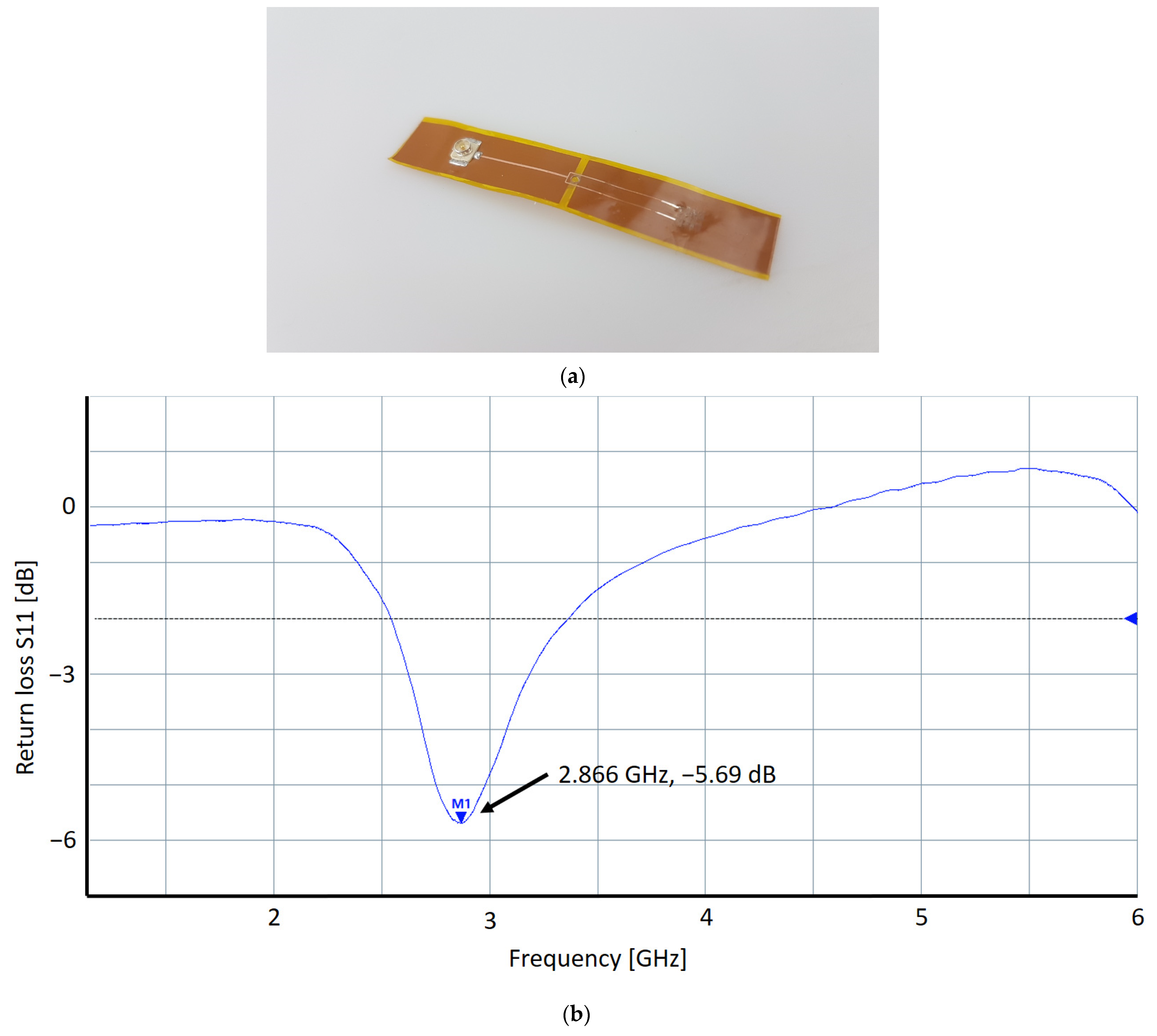 Metrology 05 00069 g008