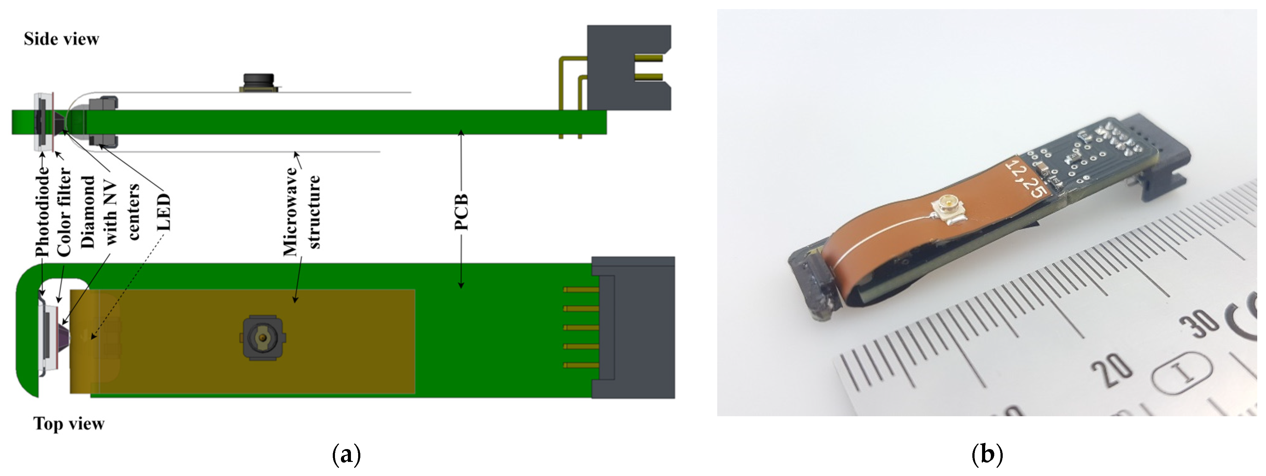 Metrology 05 00069 g010