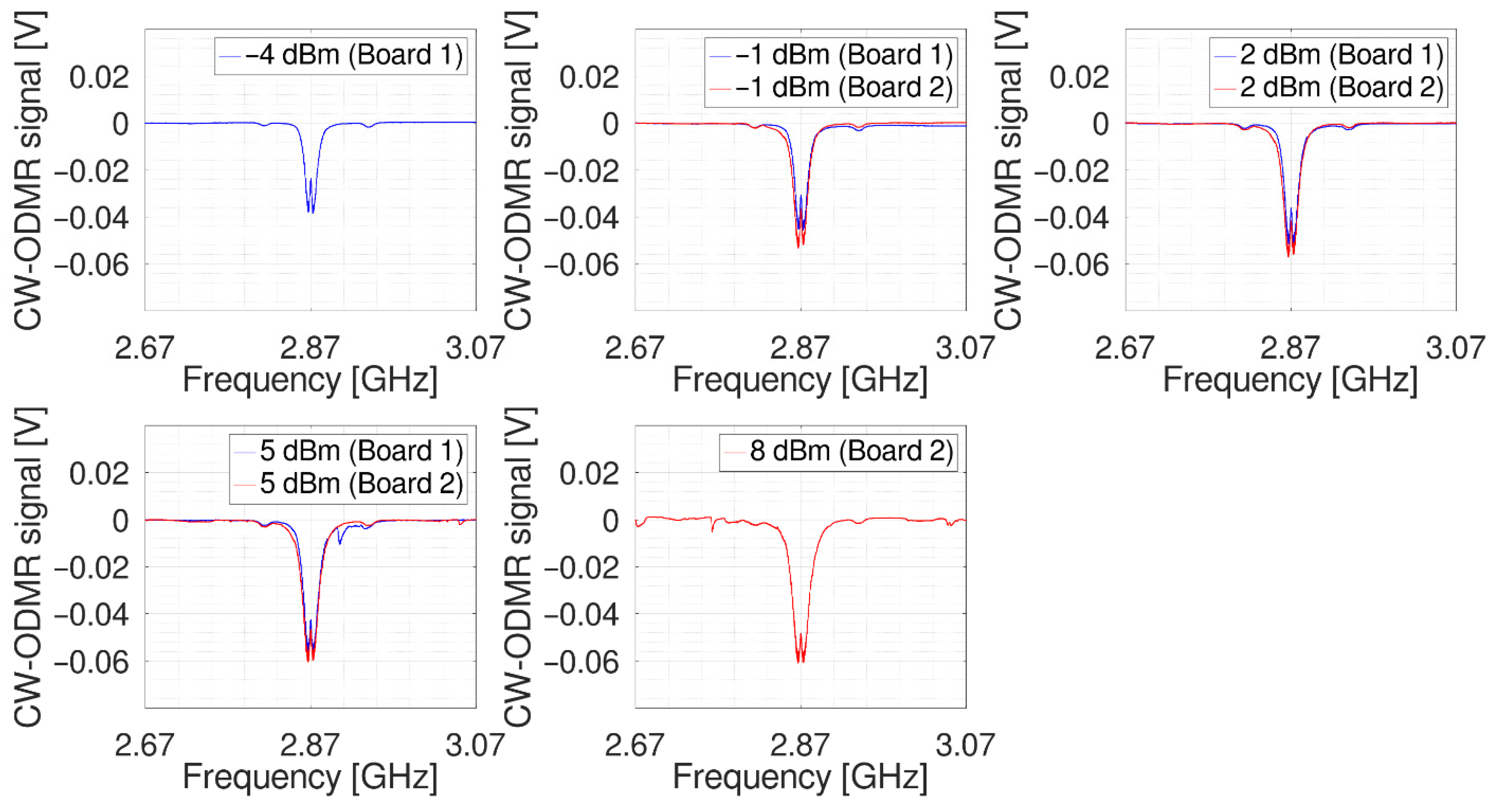 Metrology 05 00069 g011