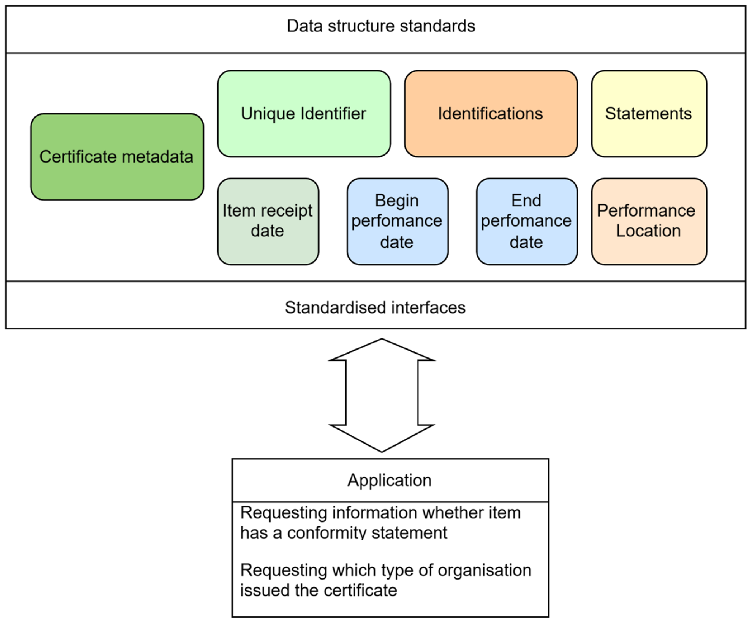 Metrology 05 00070 g002