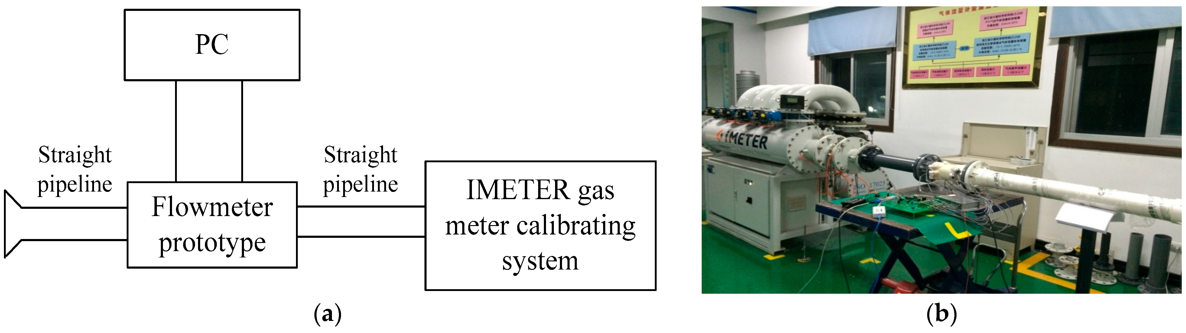 Metrology 05 00071 g001 Metrology 05 00071 g001